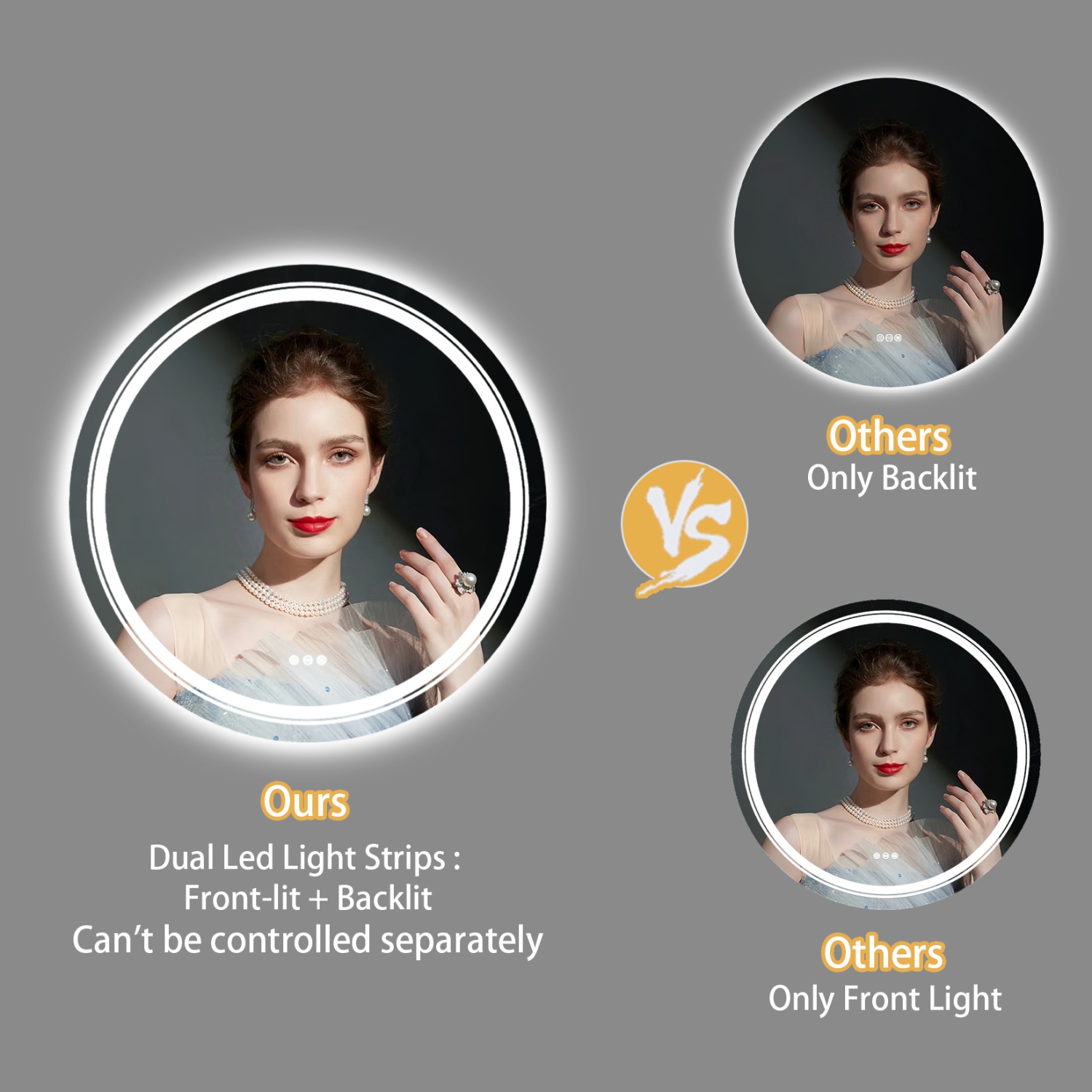 32 Inch Round LED Illuminated Bathroom Mirror Backlit Light Aluminum Frame Wall Vanity Makeup Bathroom Mirror with Light Memory Anti-fog Function