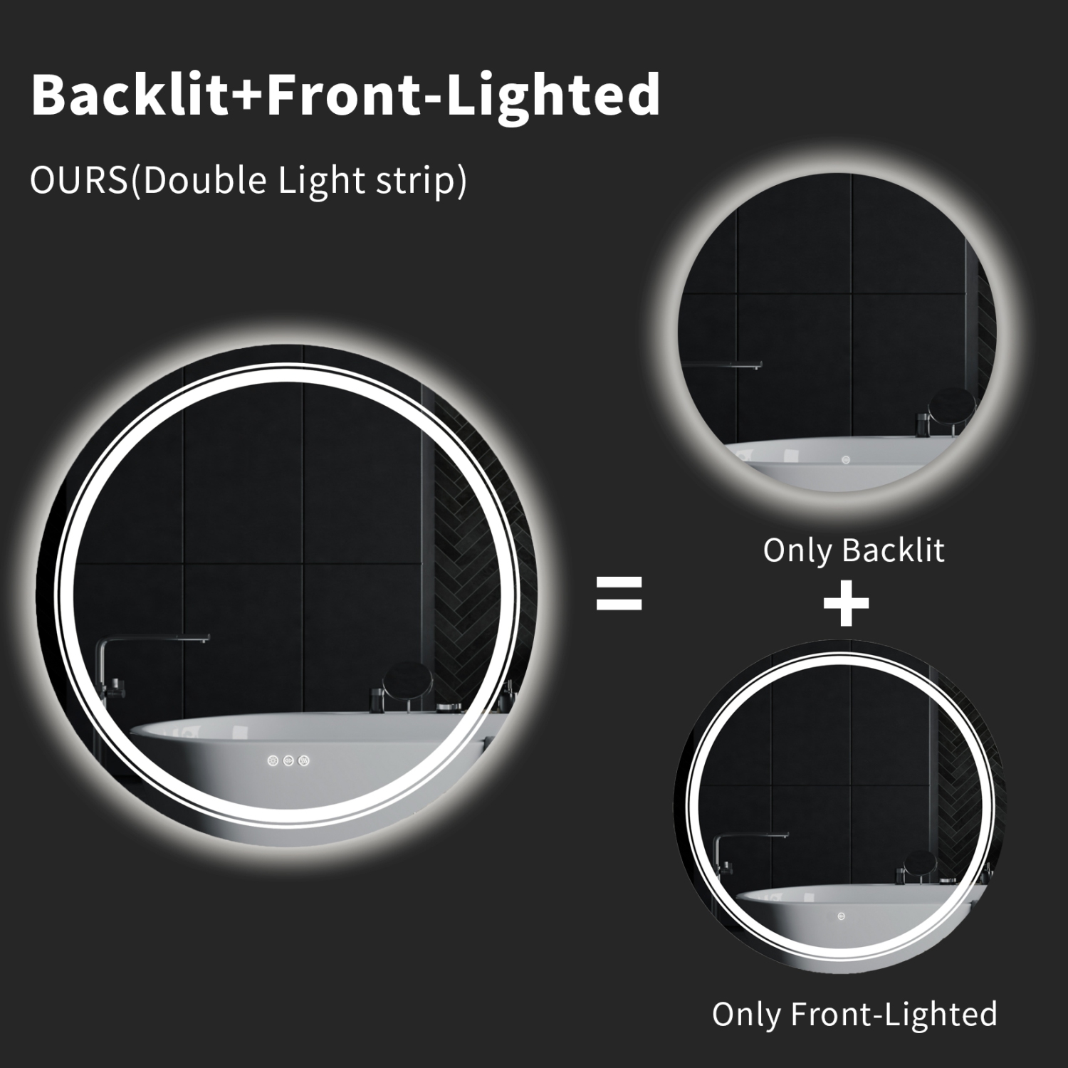 32 Inch Round LED Illuminated Bathroom Mirror Backlit Light Aluminum Frame Wall Vanity Makeup Bathroom Mirror with Light Memory Anti-fog Function