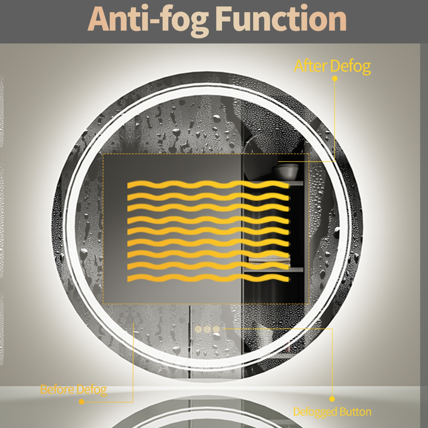 32 Inch Round LED Illuminated Bathroom Mirror Backlit Light Aluminum Frame Wall Vanity Makeup Bathroom Mirror with Light Memory Anti-fog Function