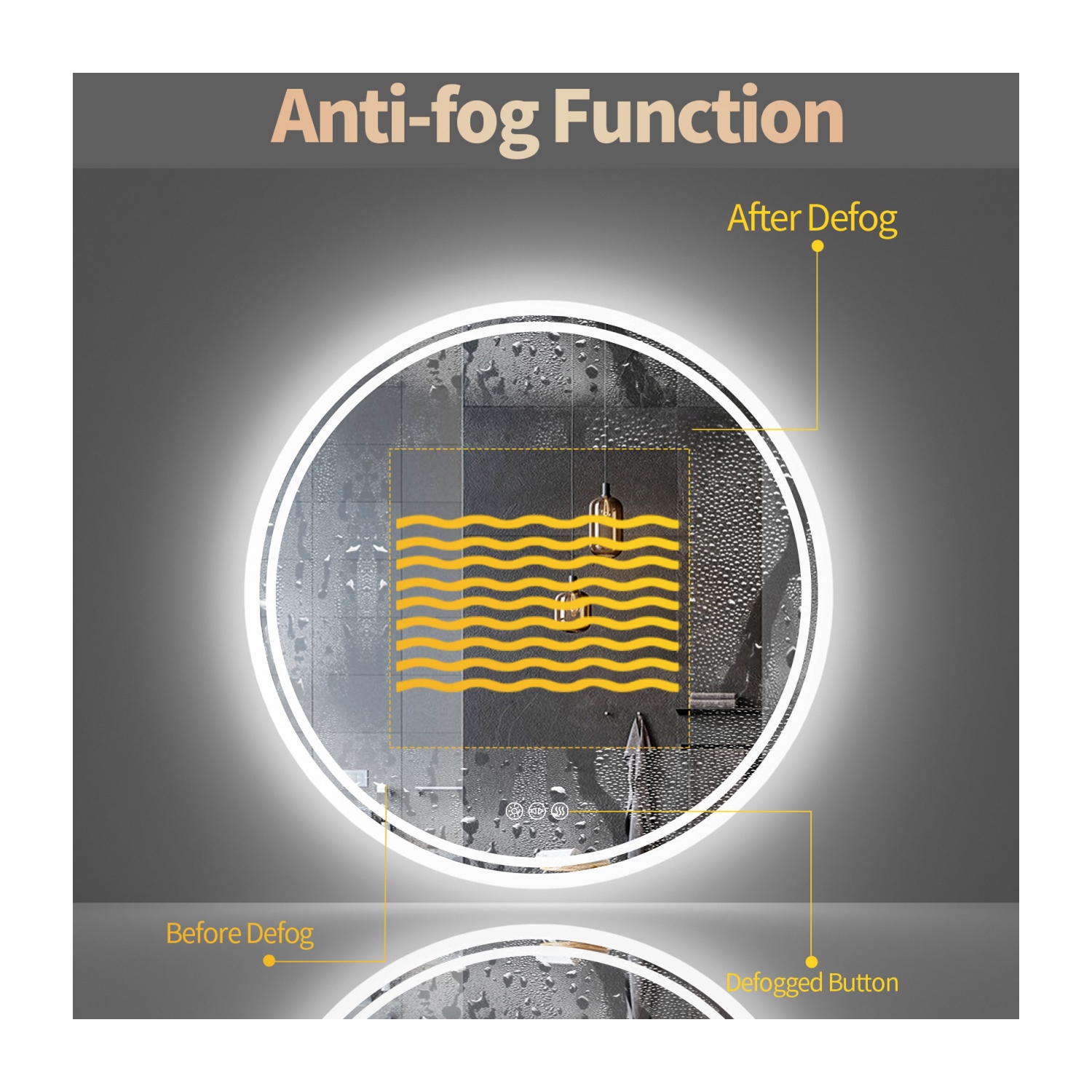 24 Inch Round LED Illuminated Bathroom Mirror Backlit Light Aluminum Frame Wall Vanity Makeup Bathroom Mirror with Light Memory Anti-fog Function