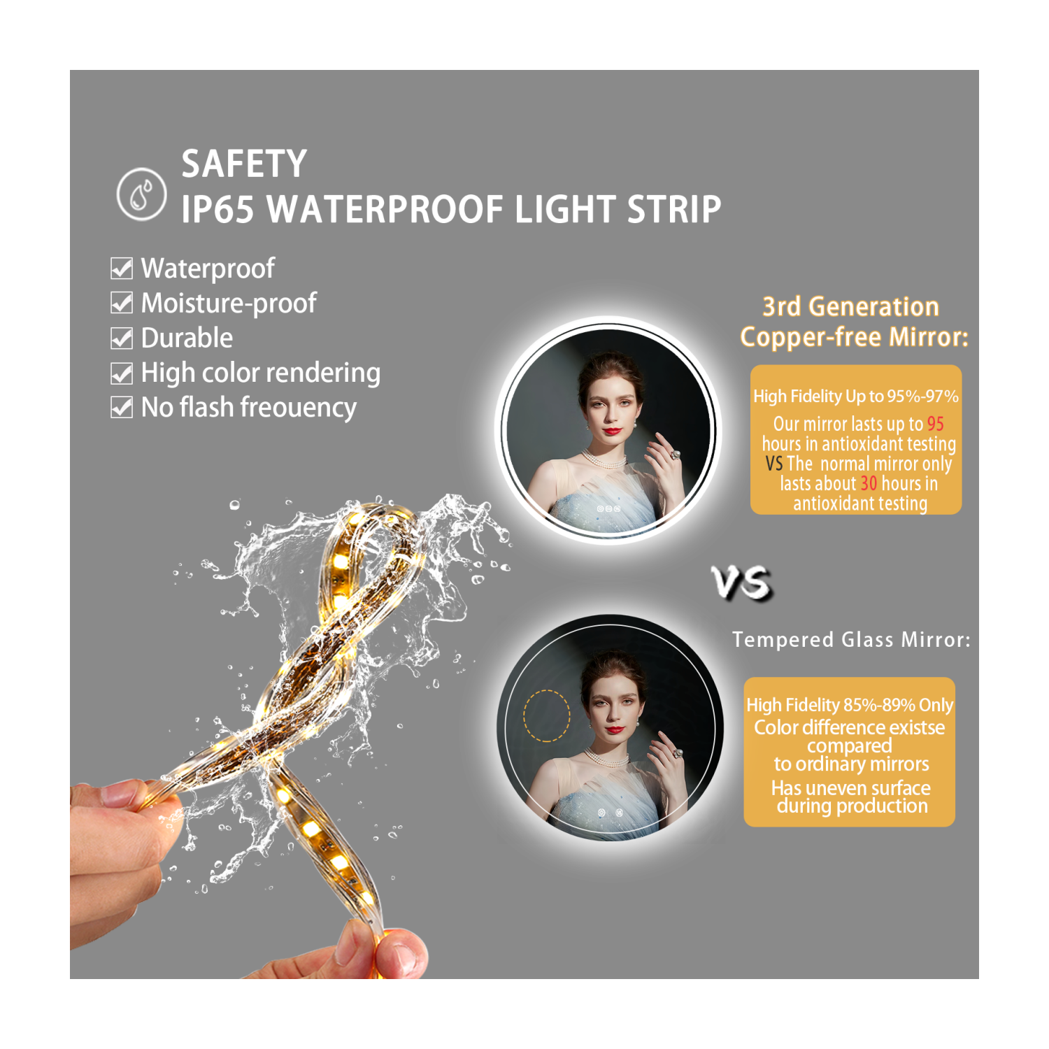 24 Inch Round LED Illuminated Bathroom Mirror Backlit Light Aluminum Frame Wall Vanity Makeup Bathroom Mirror with Light Memory Anti-fog Function