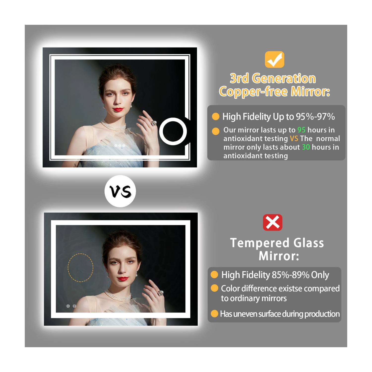 24x32 Inch LED Dimmable Bathroom Mirror Backlit Front Lighted Wall Vanity Mirror with 3X Magnifying,Smart Touch,3 Lighting Colors,Memory