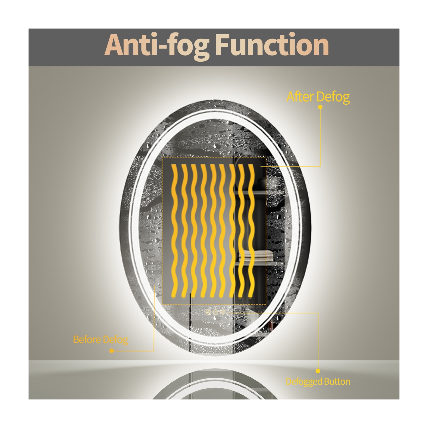 20x28 Inch Oval Bathroom Mirror 3 Lights Memory Function Smart Touch Sensor Anti-fog Makeup Mirror with Backlit Front Lighted