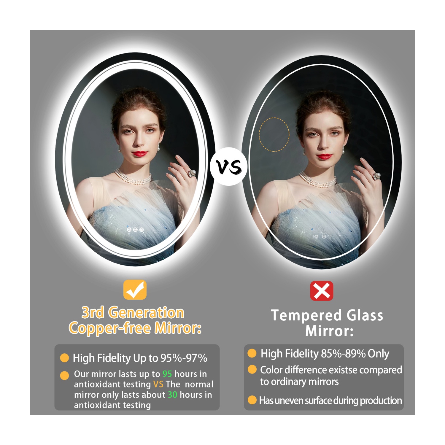 20x28 Inch Oval Bathroom Mirror 3 Lights Memory Function Smart Touch Sensor Anti-fog Makeup Mirror with Backlit Front Lighted