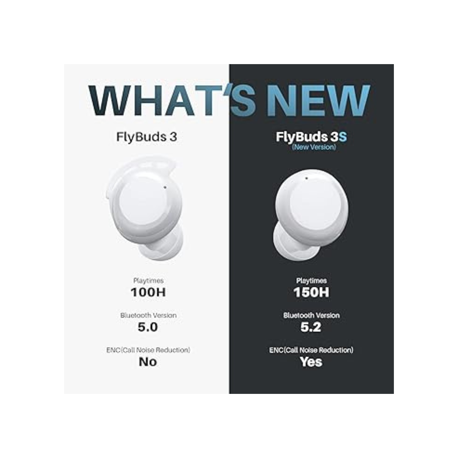 2022 Wireless Earbuds, Tribit 150H Playtime Bluetooth 5.2 IPX8 Waterproof Wireless Earbuds Deep Bass Call Noise Reduction Bluetooth Earbuds Touch