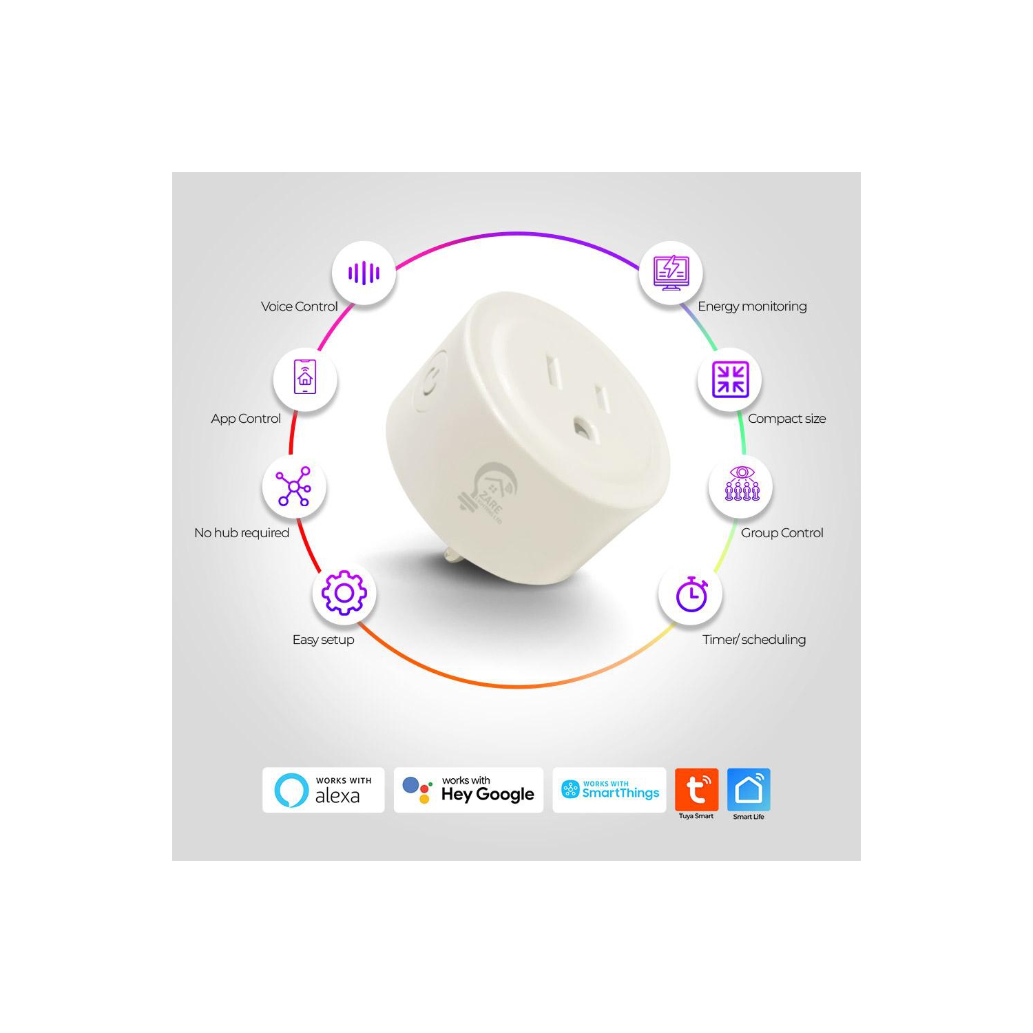 Zare Smart Mini Plug with Power Monitoring15A, Smart Home Plug Works with Alexa, Google Assistant and Tuya Smart App, Assess Your Electricity Bill