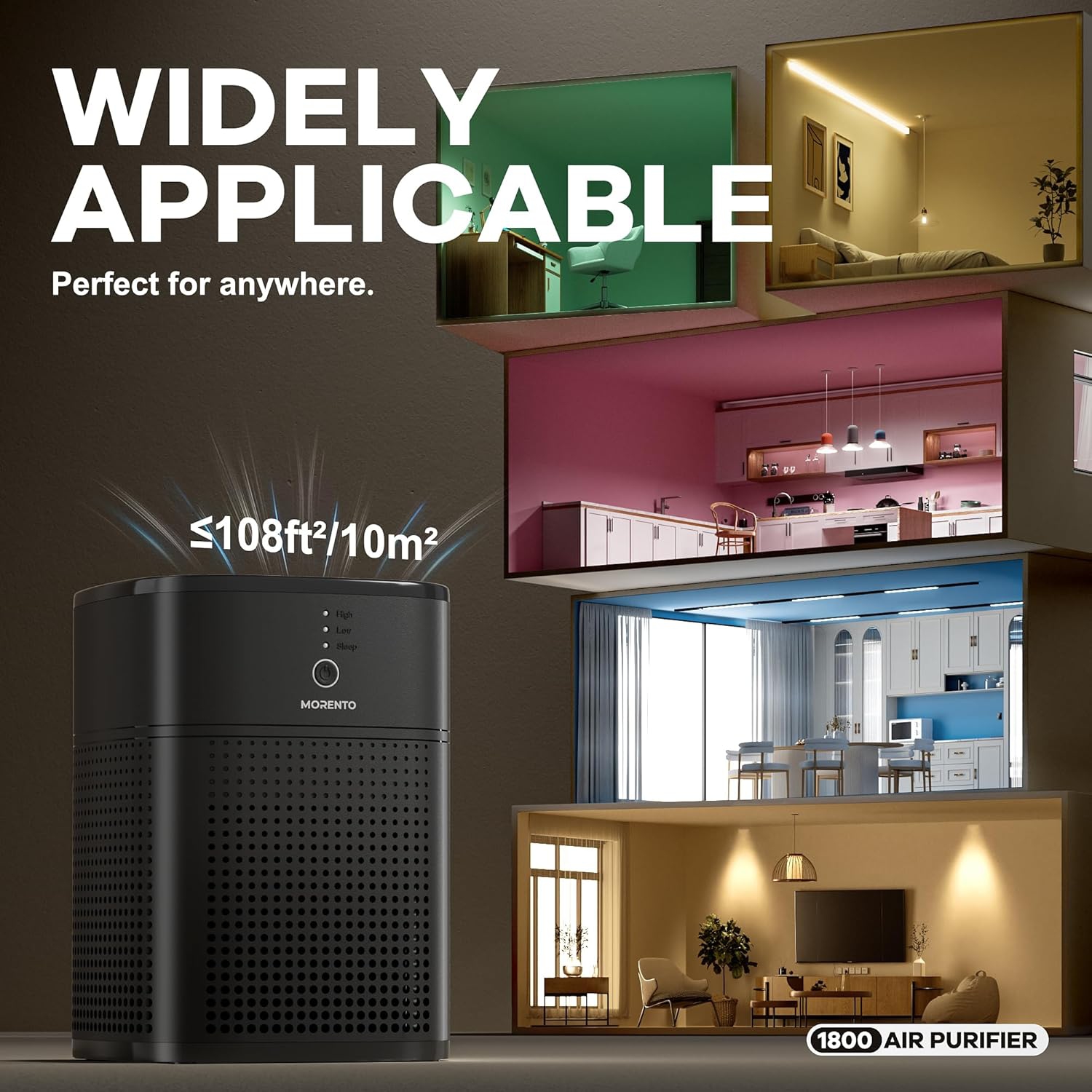 MORENTO HY1800 Air Purifiers for Bedroom, HEPA Filter for Smoke, Pet Dander with Fragrance Sponge, Small Air Purifier with Sleep Mode, Black