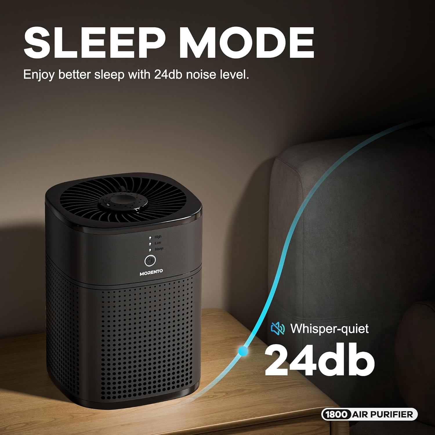 MORENTO HY1800 Air Purifiers for Bedroom, HEPA Filter for Smoke, Pet Dander with Fragrance Sponge, Small Air Purifier with Sleep Mode, Black