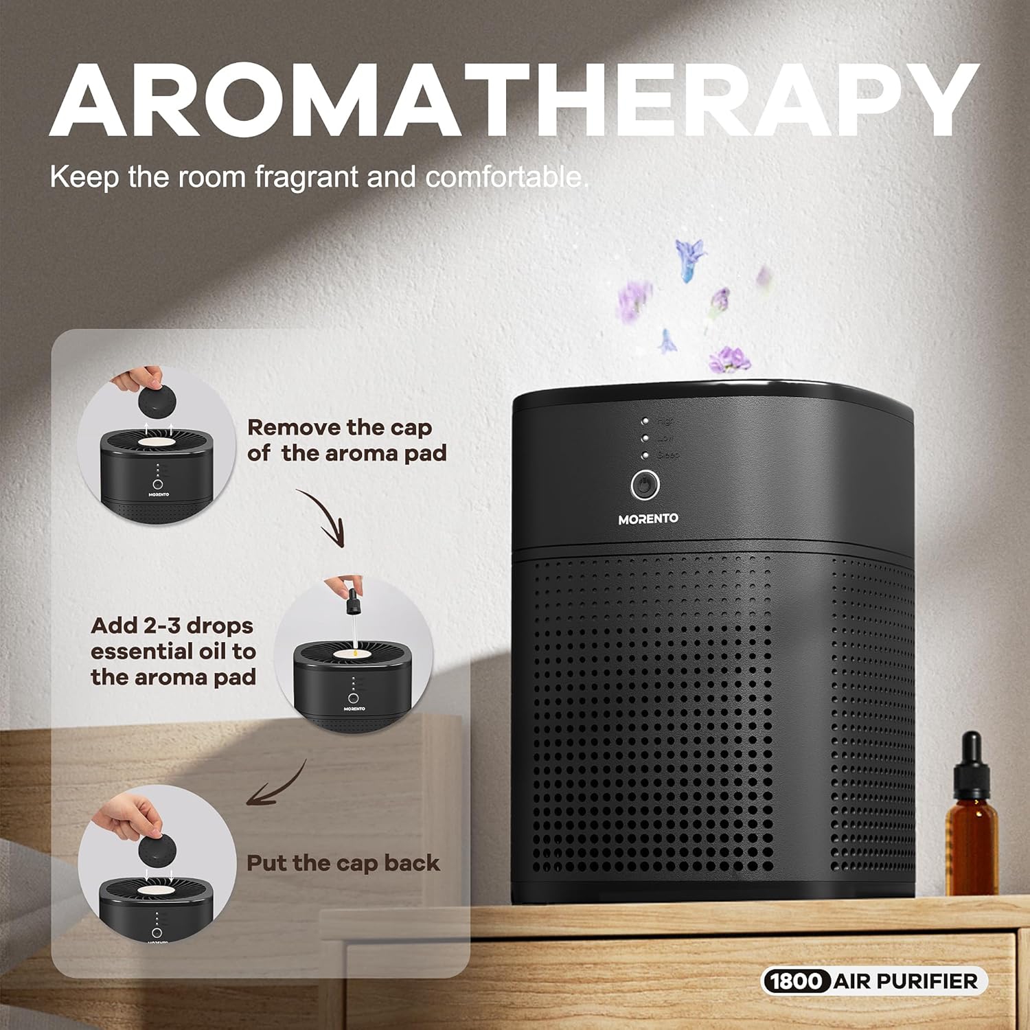 MORENTO HY1800 Air Purifiers for Bedroom, HEPA Filter for Smoke, Pet Dander with Fragrance Sponge, Small Air Purifier with Sleep Mode, Black