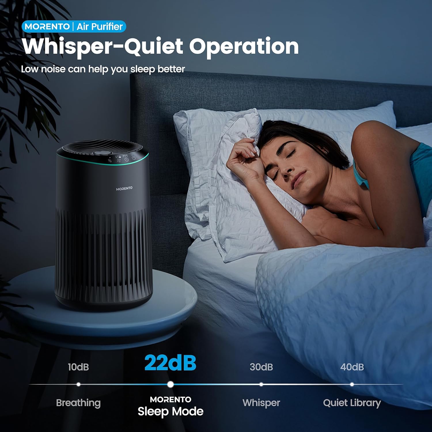 MORENTO MR2566 Air Purifier for Home, Air Purifier for Smoke Pet Dander Odors with Fragrance Sponge with Sleep Mode for Bedroom, Grey