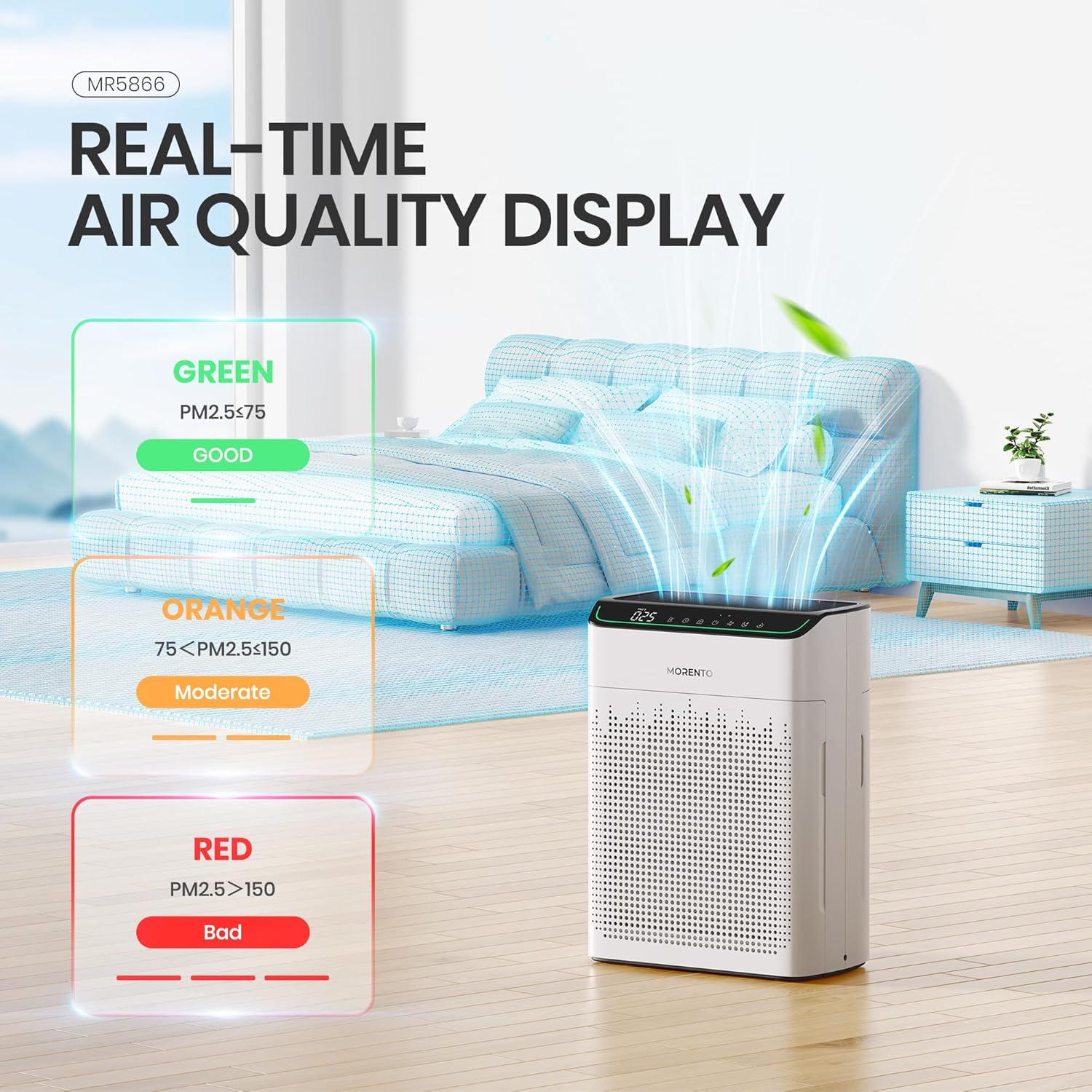 MORENTO MR5866 Smart Air Purifier Up to 1290 ft² for Home with HEPA Filter and PM 2.5 Air Quality Monitor, Wi-Fi and Alexa compatible, White