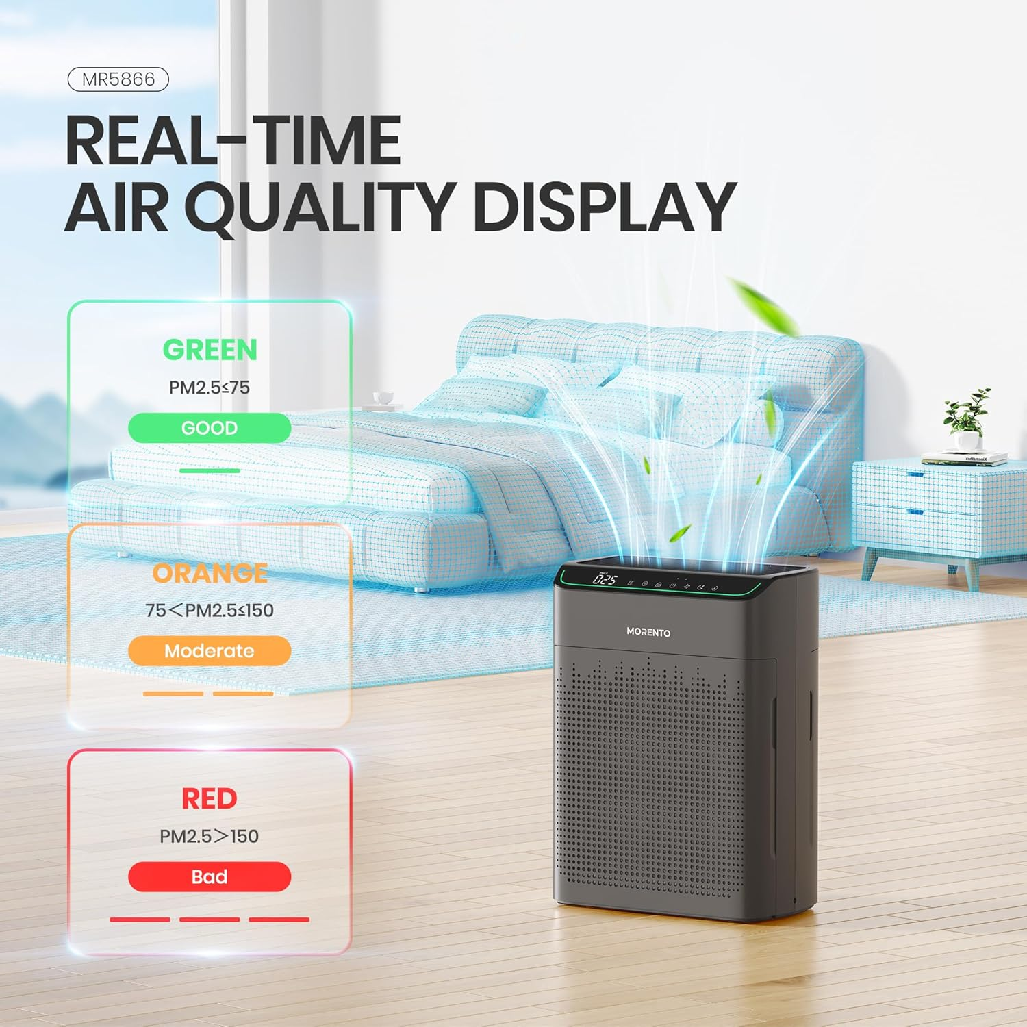 MORENTO MR5866 Smart Air Purifier Up to 1290 ft² for Home with HEPA Filter and PM 2.5 Air Quality Monitor, Wi-Fi and Alexa compatible, Grey