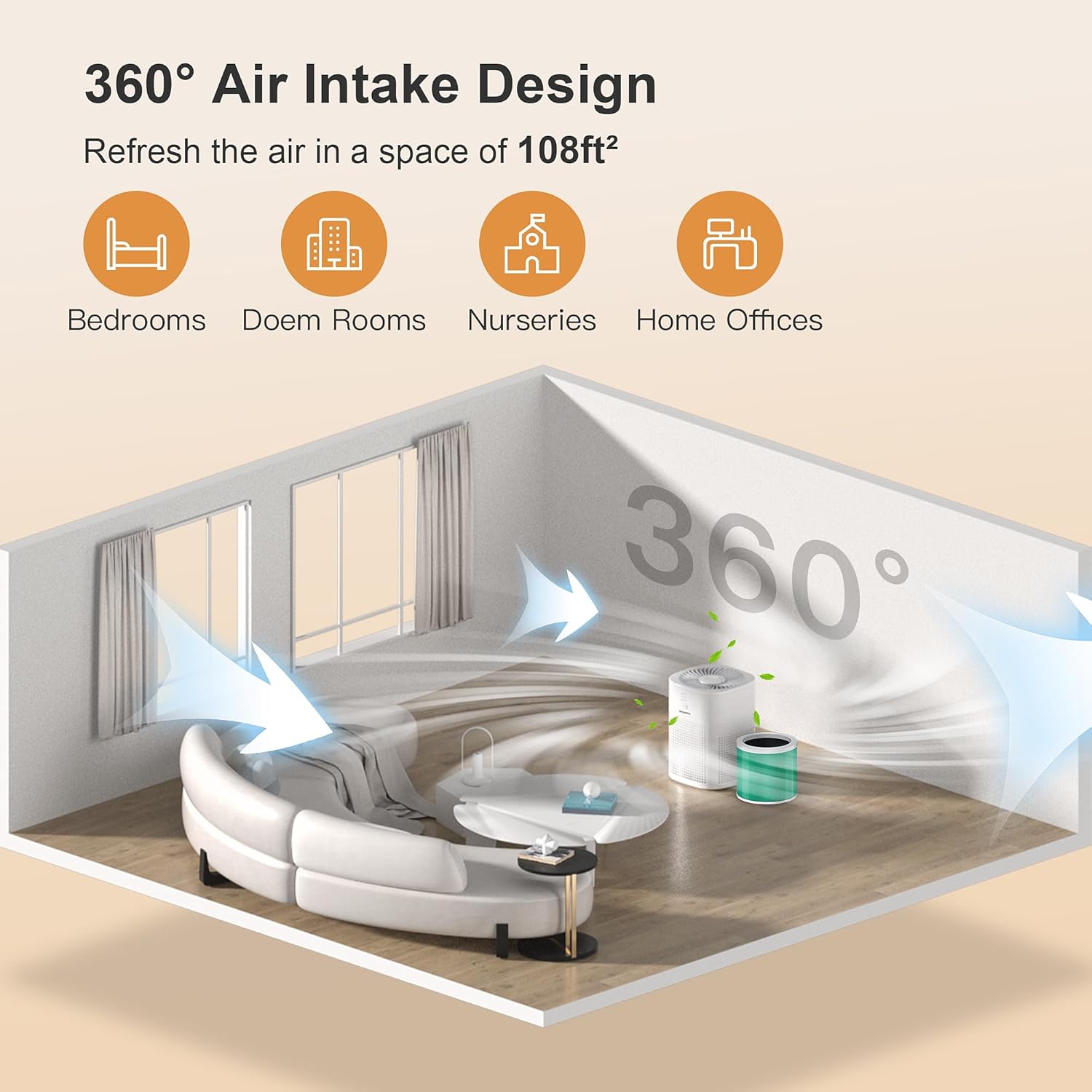 MORENTO HY1800 Genuine Air Purifier Replacement Filter, Ture HEPA Filter , Original Version