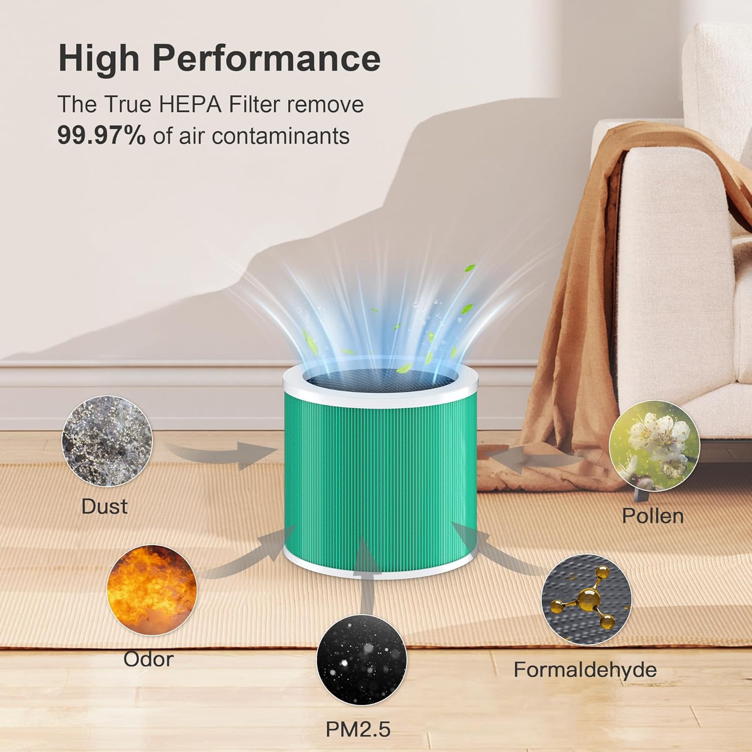 MORENTO HY1800 Genuine Air Purifier Replacement Filter, Ture HEPA Filter , Original Version