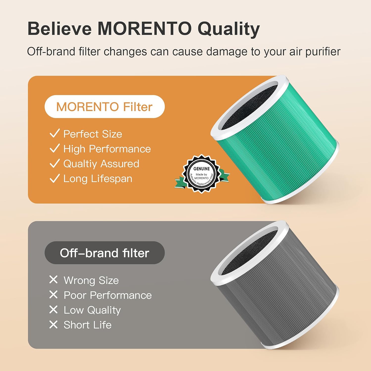 MORENTO HY1800 Genuine Air Purifier Replacement Filter, Ture HEPA Filter , Original Version