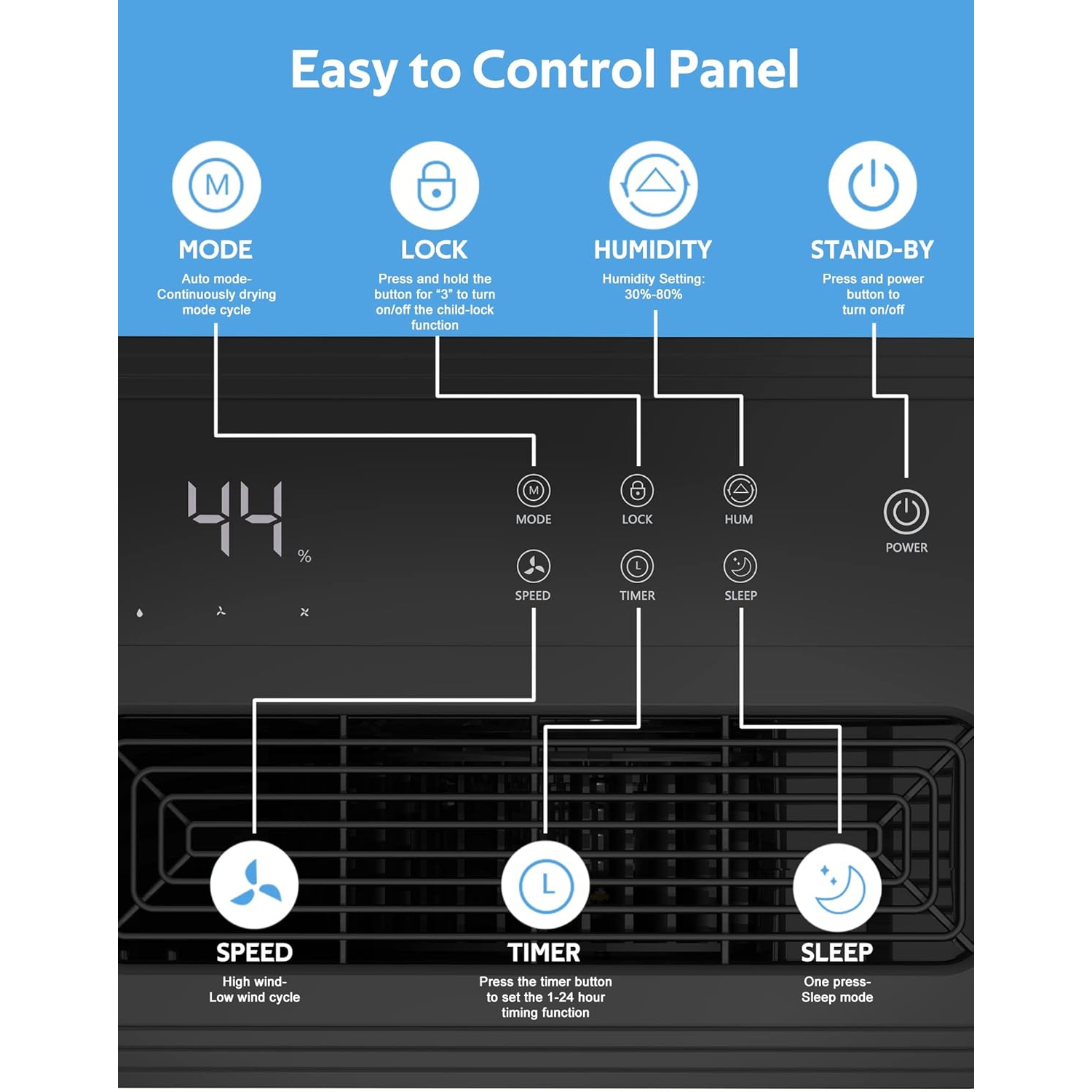 Dehumidifiers for Home, Bathroom, Bedroom, 45 Pints Dehumidifier with Auto Defrost, 4L Water Tank, White