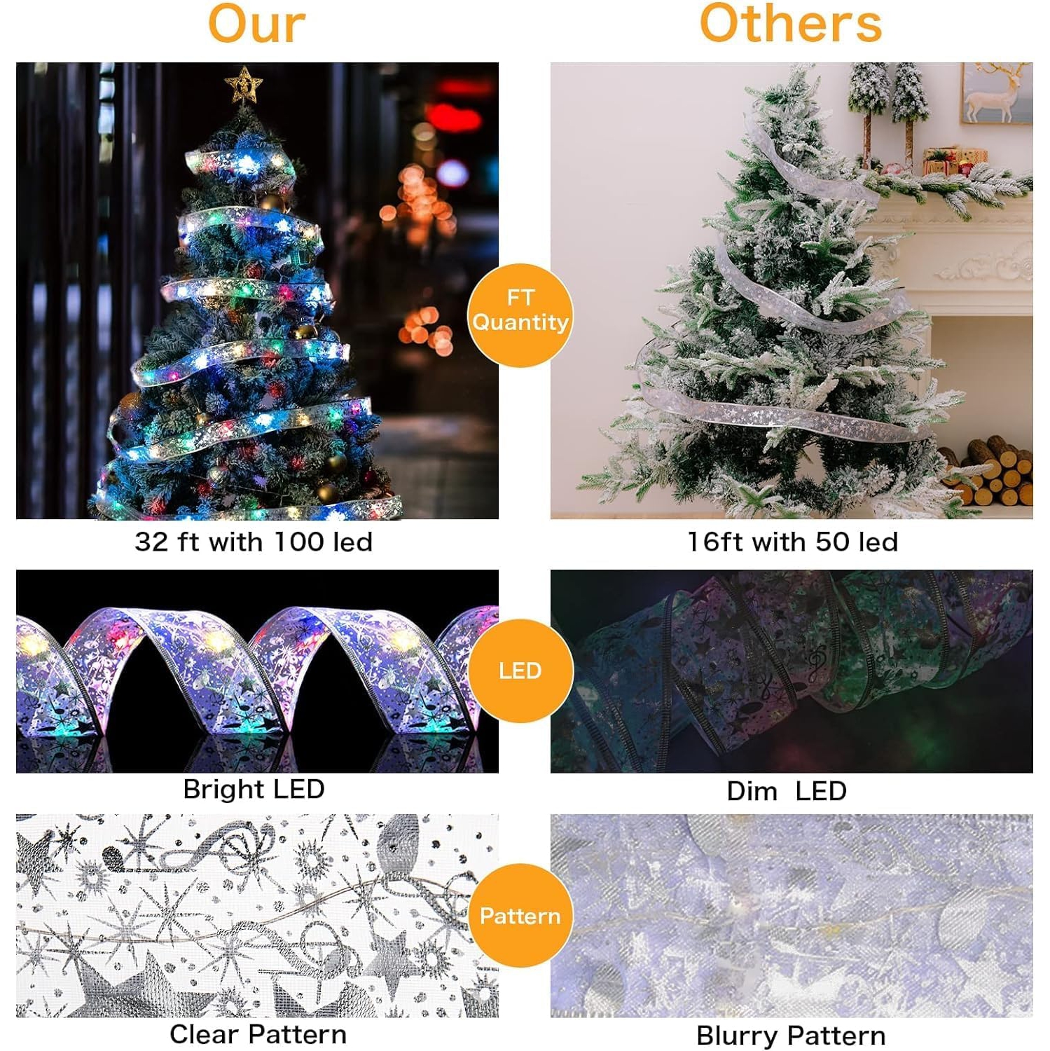 Christmas Decorations, 32ft Silver Ribbon Colorful Christmas Lights with 100 Led Fairy Lights Battery Powered Wire Ribbon Bows Lights for Christmas