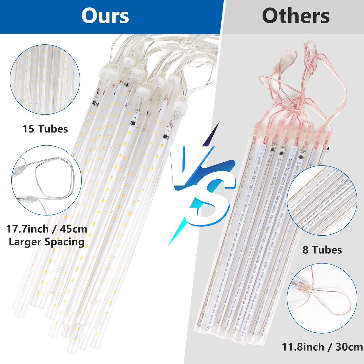 Meteor Shower Lights Outdoor, 38.5ft 15 Tubes 11.8" 540 LED Christmas Lights Meteor Shower Lights, Snow Falling Icicle Lights