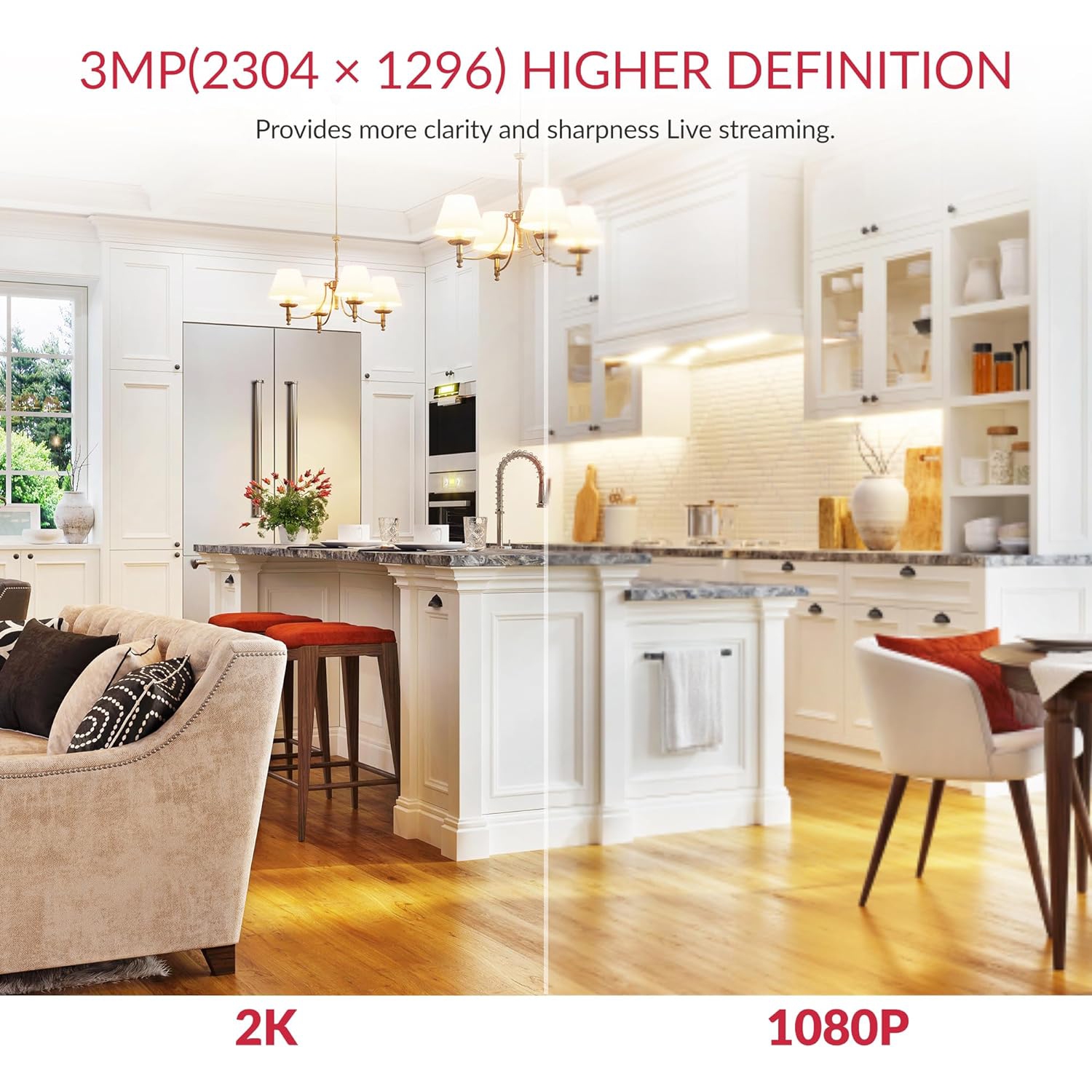 YI Pro 2K Home Security Camera, 2.4Ghz Indoor Camera with Person, Vehicle, Animal Smart Detection, Phone App for Baby, Pet, Dog Monitoring, Works