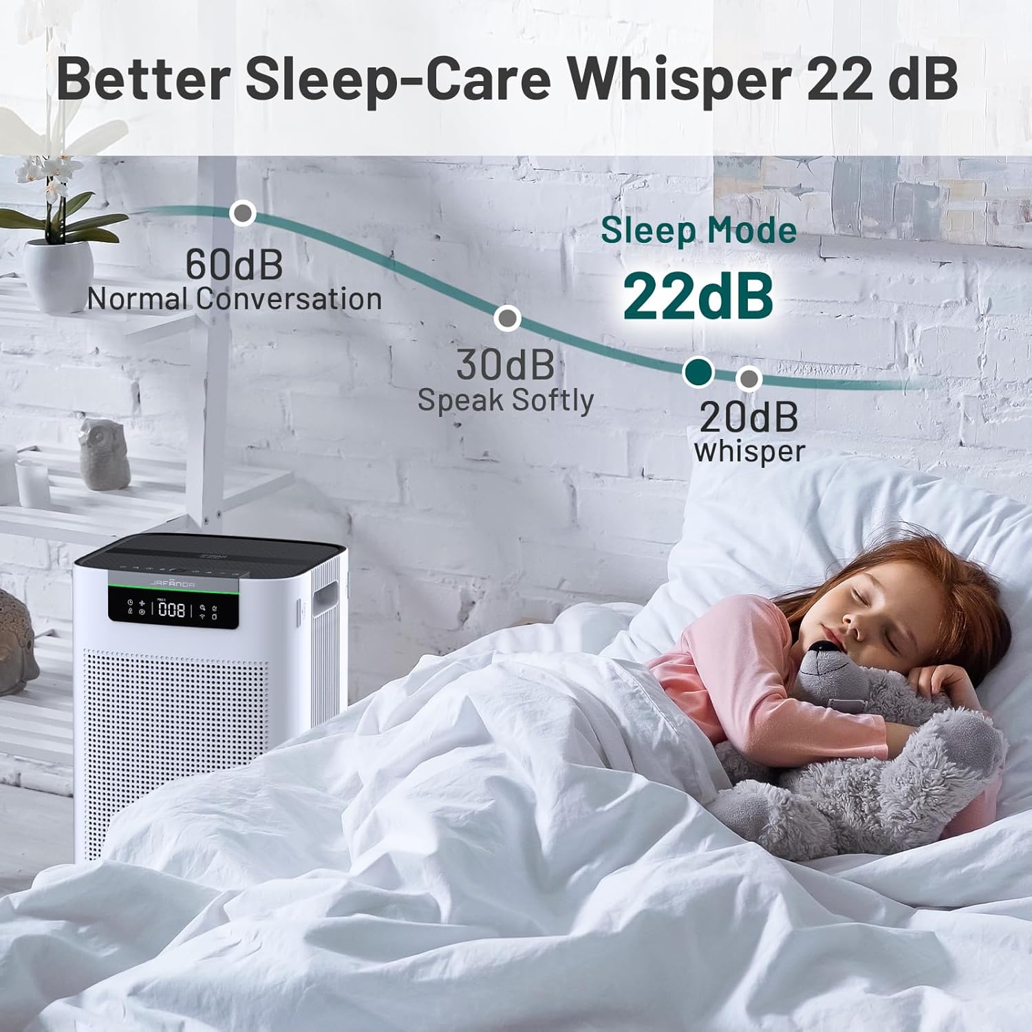 Purificateurs d'air Accueil Grande pièce 3800&nbsp;pi² Filtres HEPA véritables APPLICATION au charbon actif et Alexa Poussière de purificateur d'air