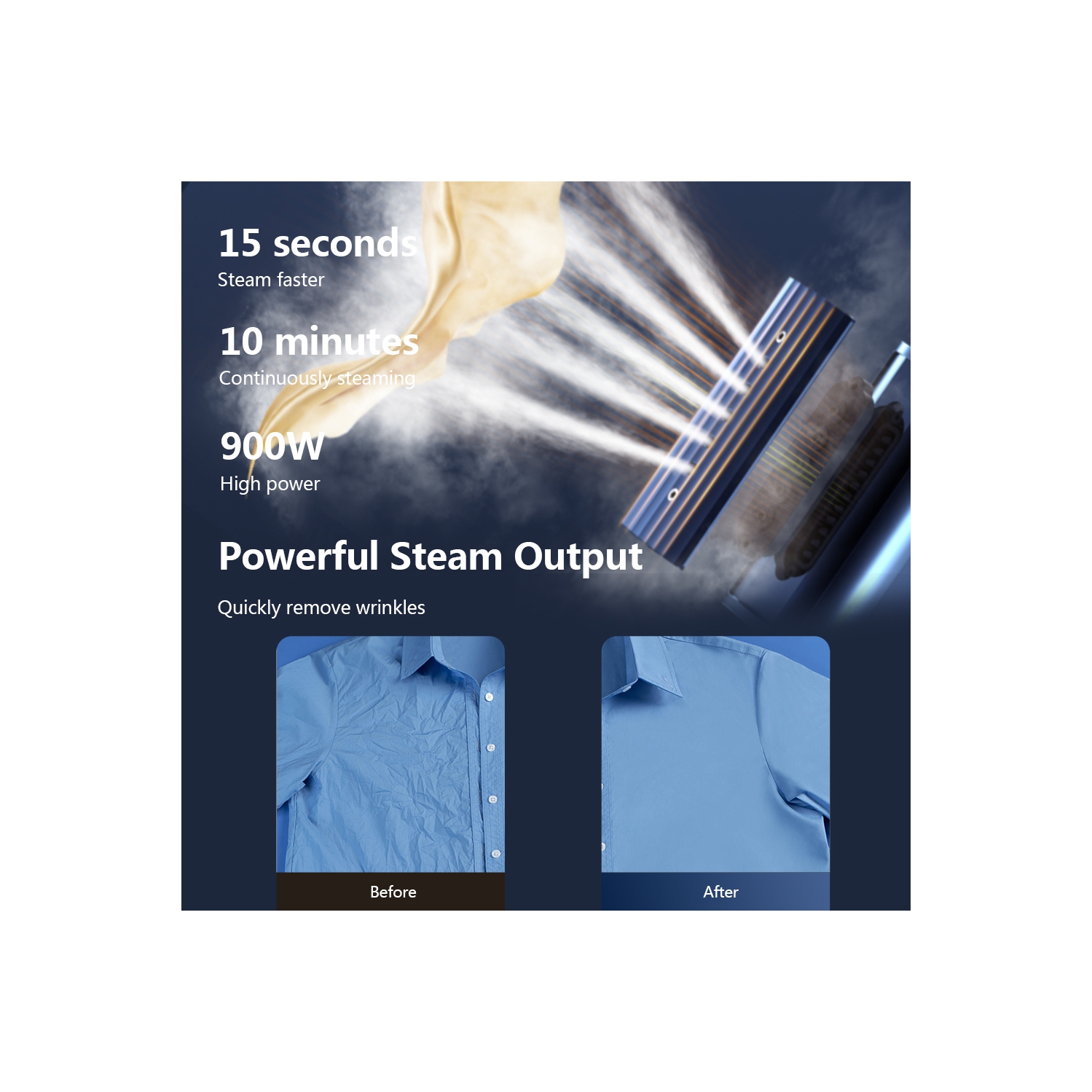 Nesugar G3 Steamer for Clothes Portable Travel Steamer, Fashion Handheld Garment Steamer, 0.75lbs Lightly, 15s Fast Heat-up, Light Mini Steam Iron