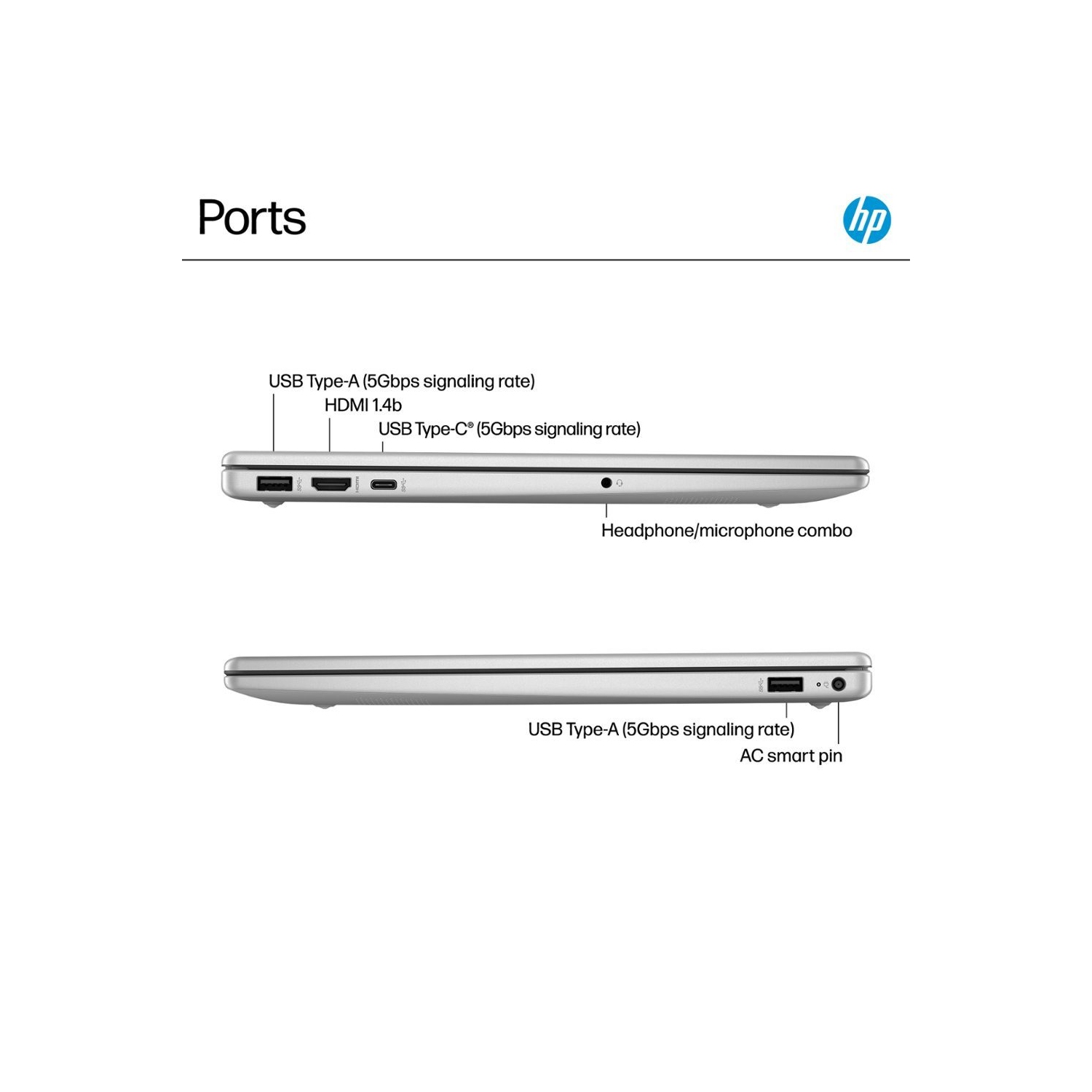HP – Portable tactile de 6&nbsp;po pour étudiants et entreprises – Core i5-1235u d'Intel – Mémoire 32&nbsp;Go – SSD d'1&nbsp;To – Argenté naturel –