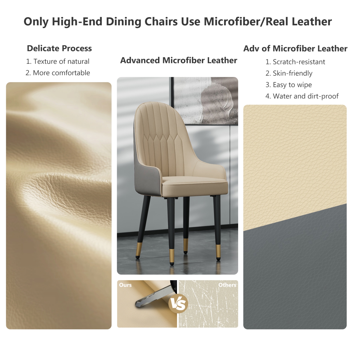 Upholstered Leather Dining Chairs:Set of 2 Luxury Dining Room Chair Living Room Accent Chairs with Softy Cushion Seat High Back Solid Legs for