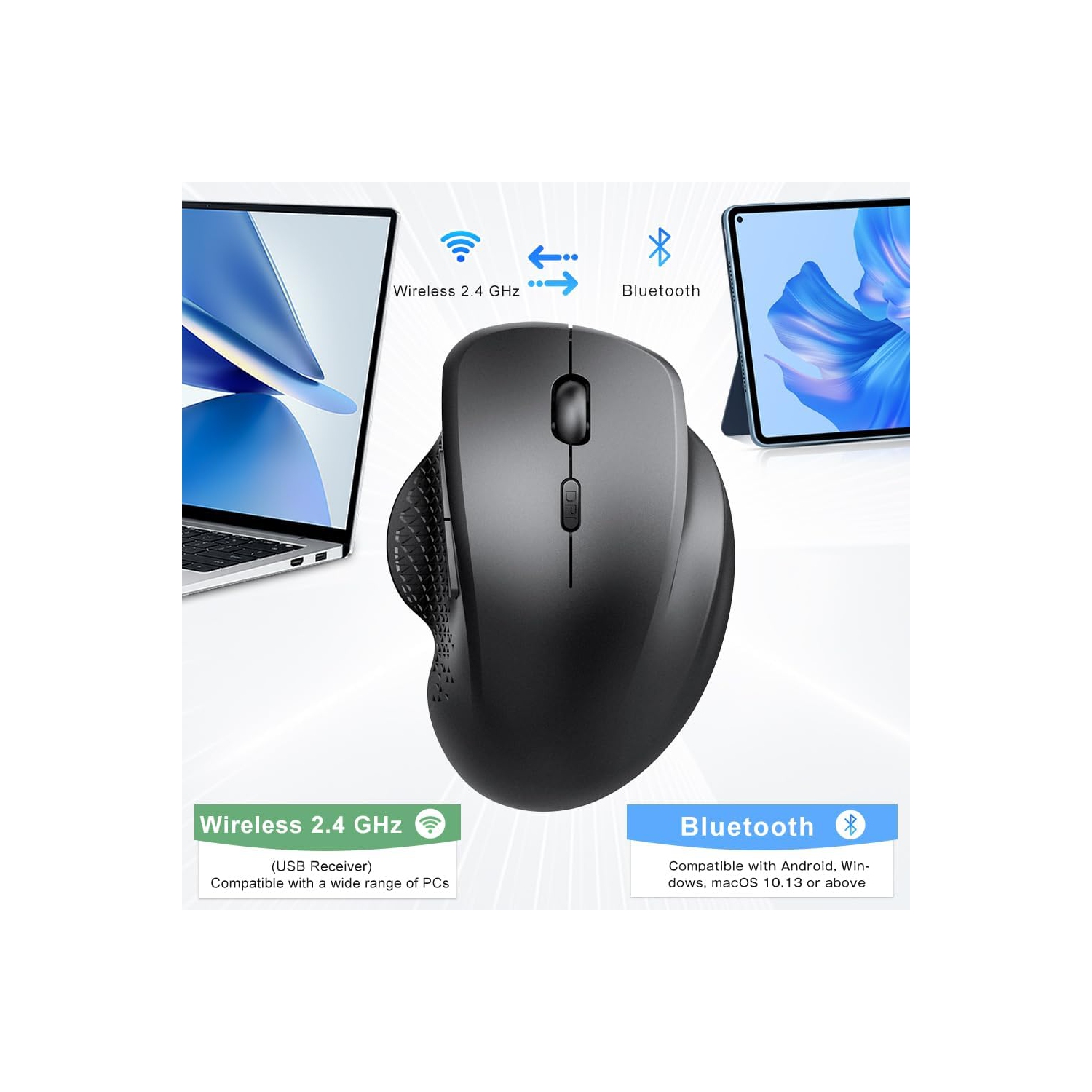 RisoPhy Wireless Mouse, 2.4GHz Bluetooth Mouse for Laptop, Ergonomic Computer Mouse with USB Receiver, Rechargeable Portable PC Mouse Wireless for