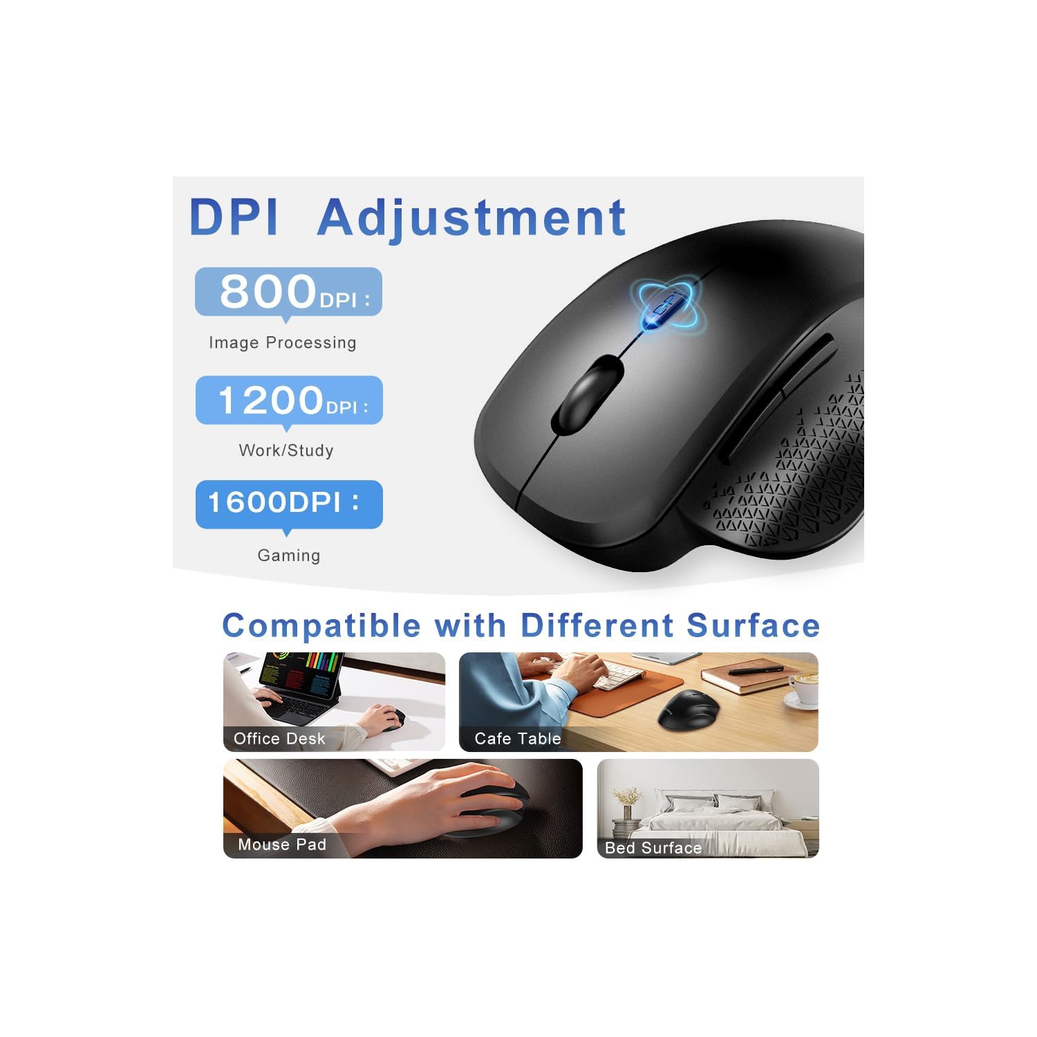 RisoPhy Wireless Mouse, 2.4GHz Bluetooth Mouse for Laptop, Ergonomic Computer Mouse with USB Receiver, Rechargeable Portable PC Mouse Wireless for