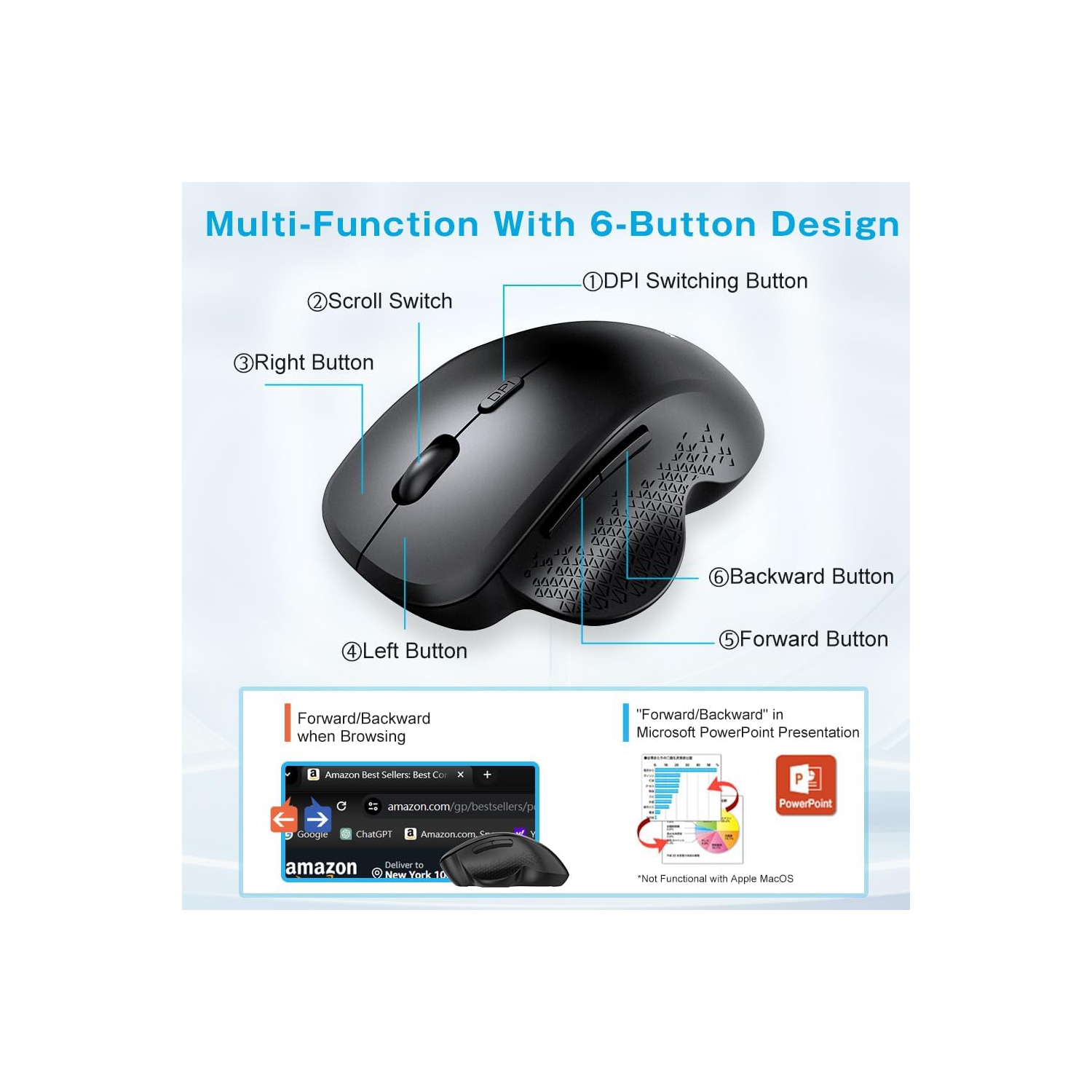 RisoPhy Wireless Mouse, 2.4GHz Bluetooth Mouse for Laptop, Ergonomic Computer Mouse with USB Receiver, Rechargeable Portable PC Mouse Wireless for