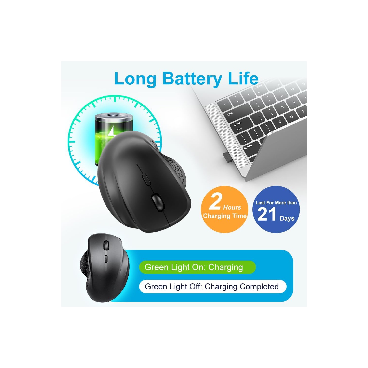 RisoPhy Wireless Mouse, 2.4GHz Bluetooth Mouse for Laptop, Ergonomic Computer Mouse with USB Receiver, Rechargeable Portable PC Mouse Wireless for