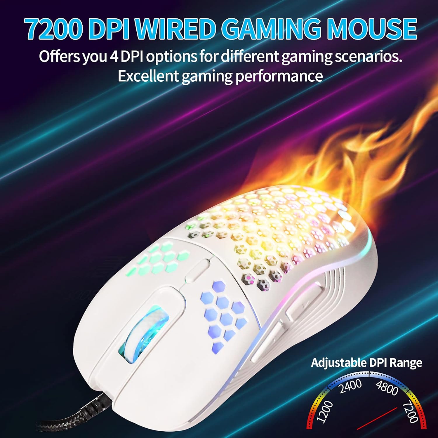 RisoPhy Honeycomb Wired Gaming Mouse, RGB Backlight and 7200 Adjustable DPI, Ergonomic and Lightweight USB Computer Mouse with High Precision Sensor