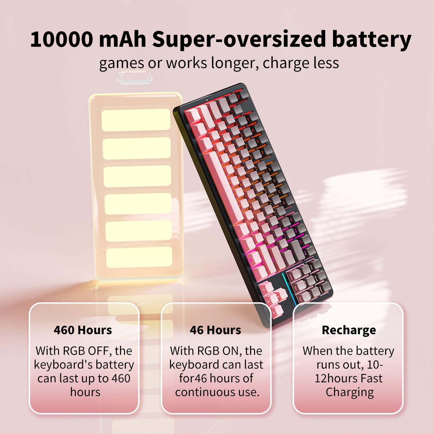 RisoPhy X87 Wireless Mechanical Keyboard,80% Tri-Mode BT5.0/2.4GHz/USB-C Hot Swappable Custom Keyboard,5000 mAh battery, Gasket Structure, RGB