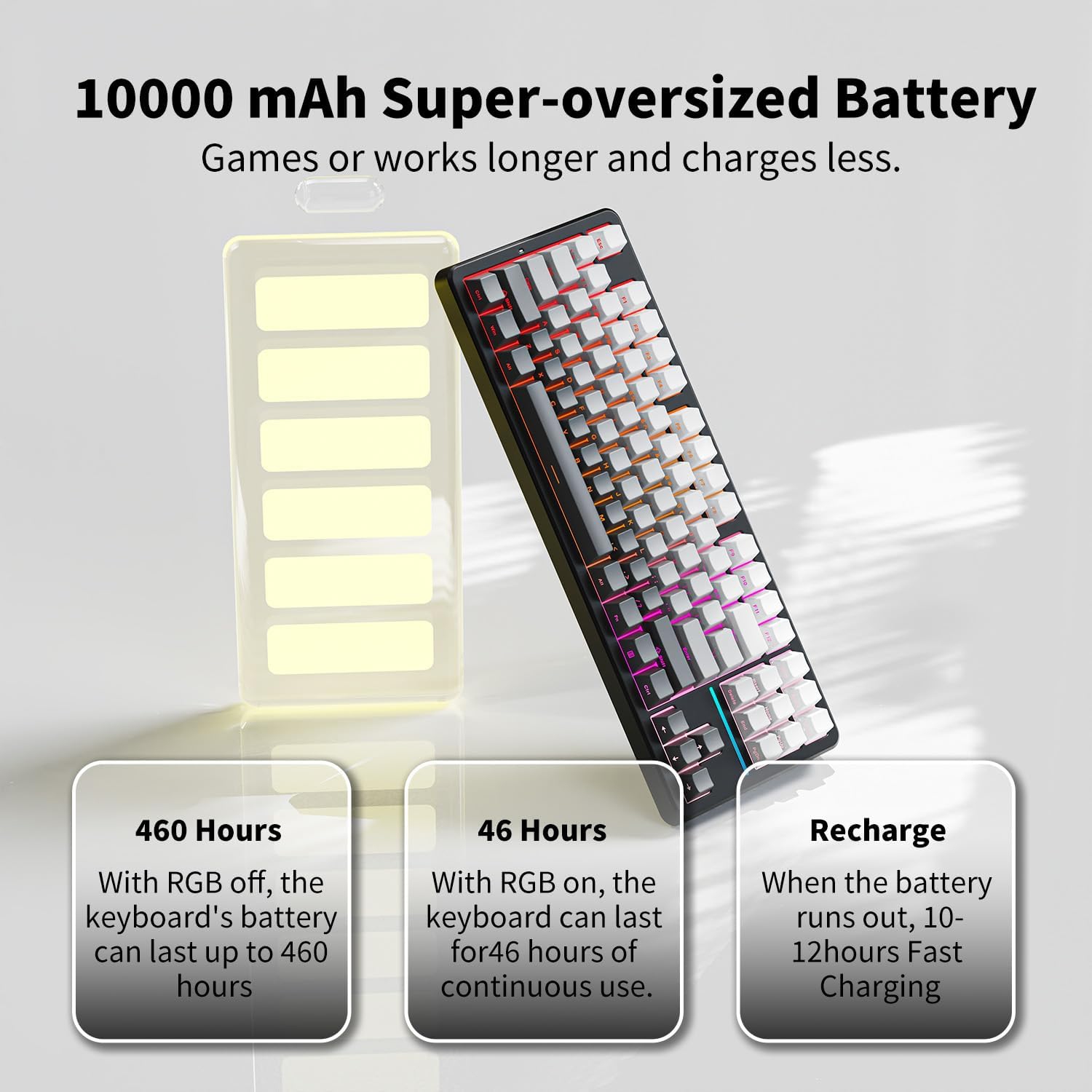 RisoPhy X87 Wireless Mechanical Keyboard, 10000 mAh Battery, 75% Keyboard with Huano Arctic Switch BT5.0/2.4GHz/USB-C Hot Swappable Custom Keyboard,