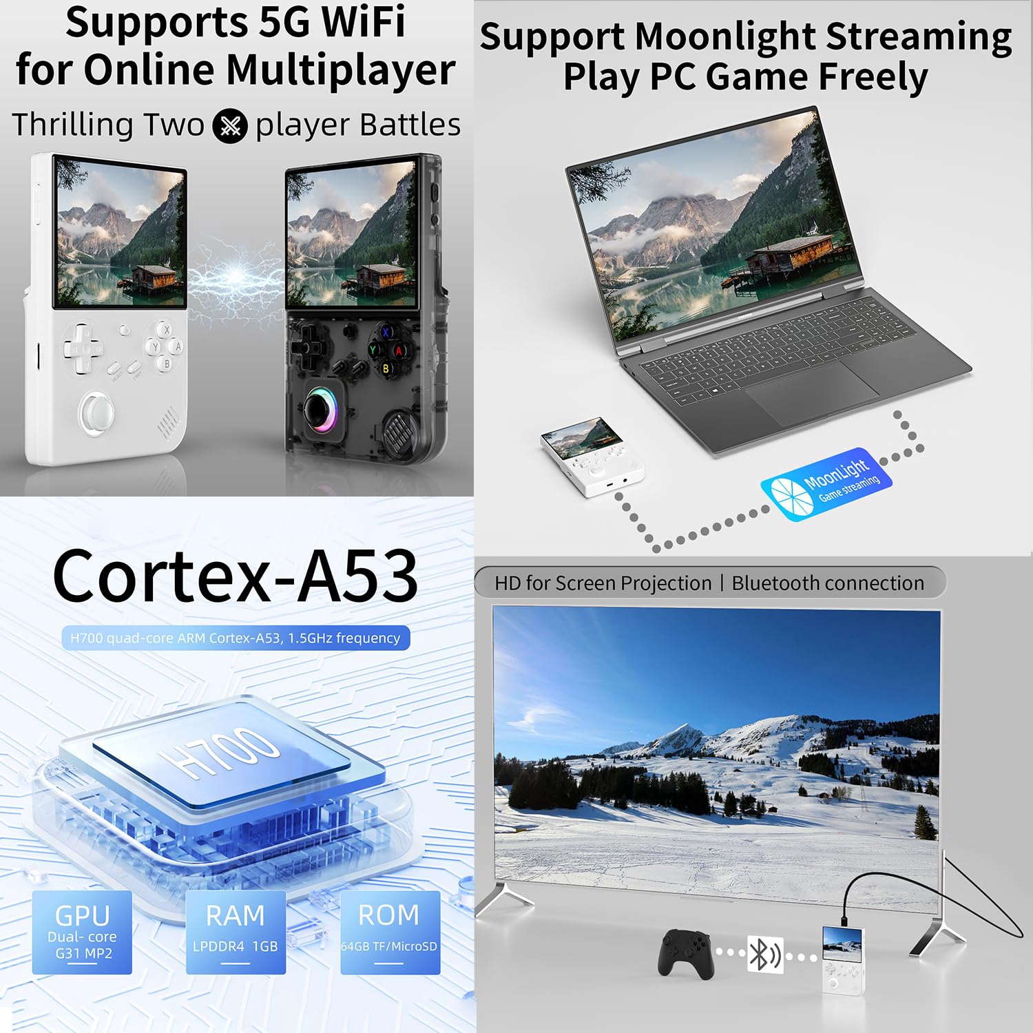 RG40XXV Handheld Game Console 4.0-in 640*480 IPS OCA Screen 3200mAh 64Bit System RG 40XXV White