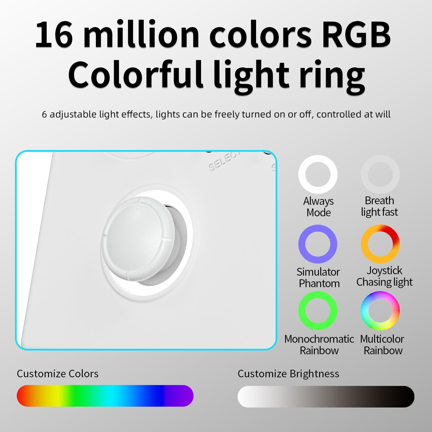 RG40XXV Handheld Game Console 4.0-in 640*480 IPS OCA Screen 3200mAh 64Bit System RG 40XXV White