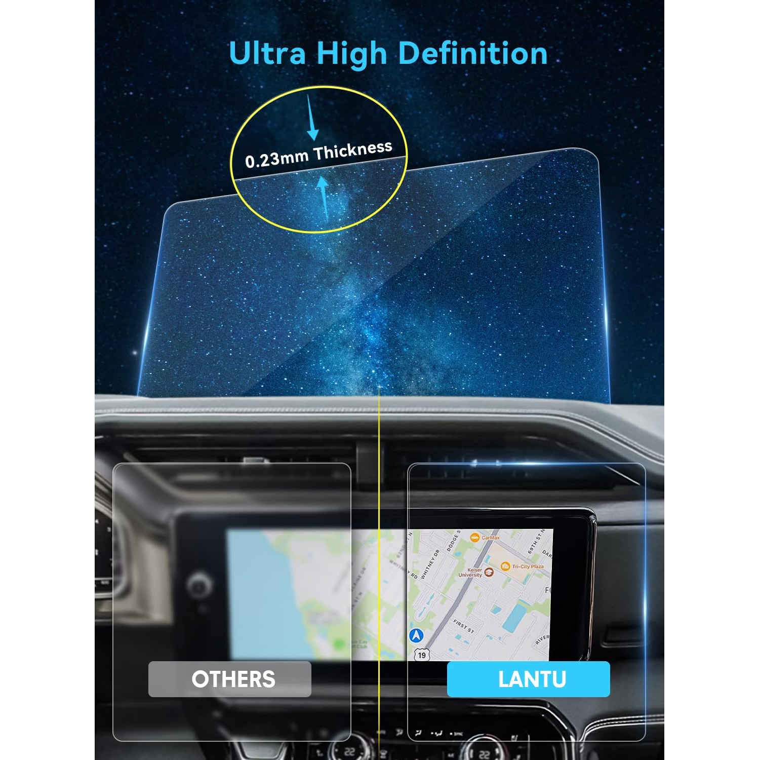 2PCS Sierra 1500 Nano Screen Protector for 2022-2024 Sierra 1500&2024 GMC Sierra 2500HD/3500HD (AT4, AT4X,