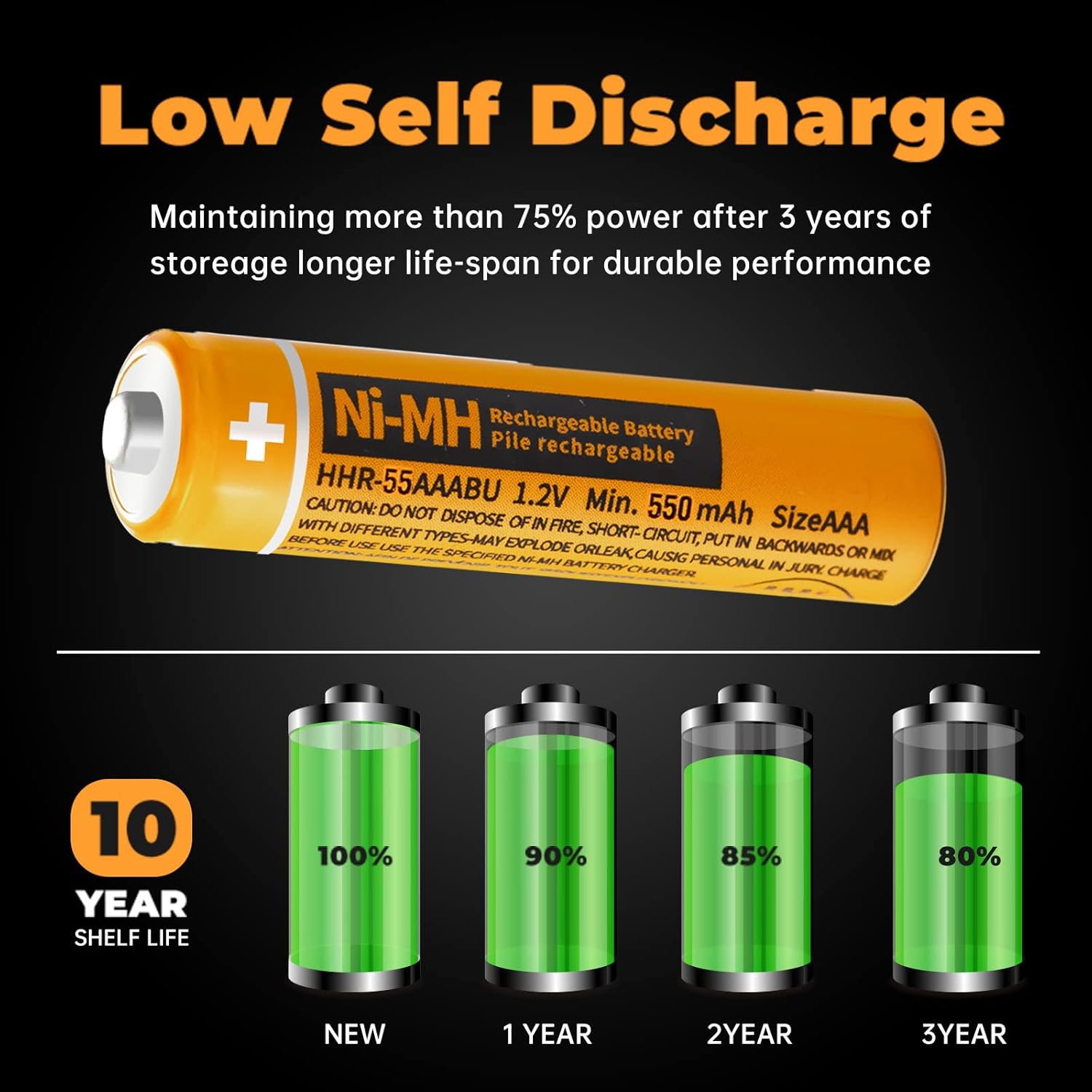 4 Packs HHR-55AAABU NI-MH AAA Rechargeable Cordless Phones y, 1.2V 550mah Replacement ies Compatible