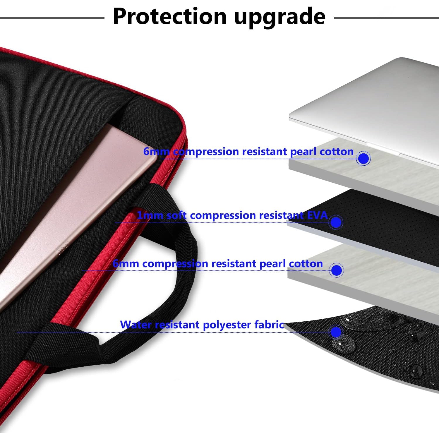 Laptop Sleeve 13.3 Inch Case Briefcase Compatible with MacBook Pro 14 inch 2021 M1 Pro/M1 Max A2442 and All Model