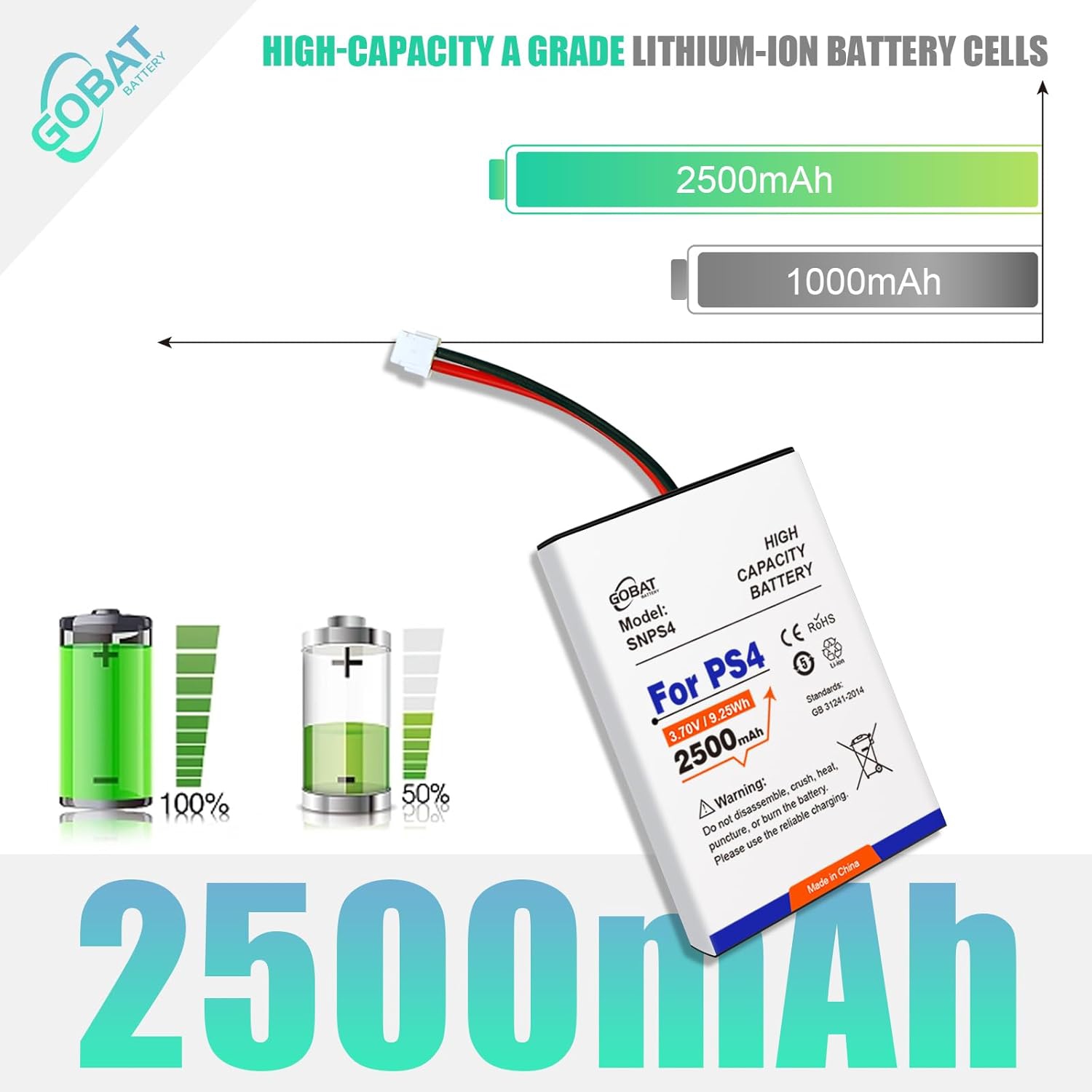 2pcs PS4 Controller y,2500mAh High Capacity,Compatible for PS4 Pro Slim Controller 2016 CUH-ZCT2