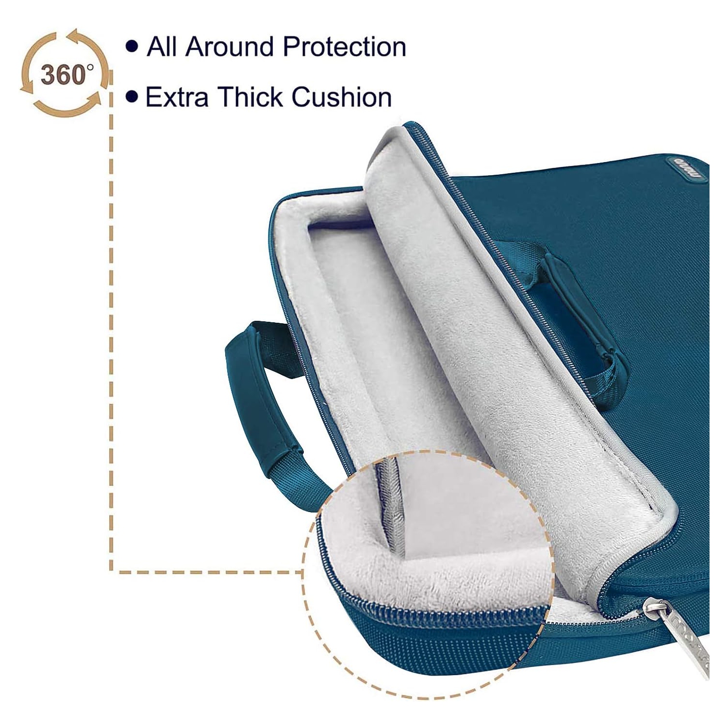 Sac à bandoulière protecteur pour portable de 360 Compatible avec MacBook Air 15 po M2 A2941 2023/Pro 16 po 2023-2019/Pro