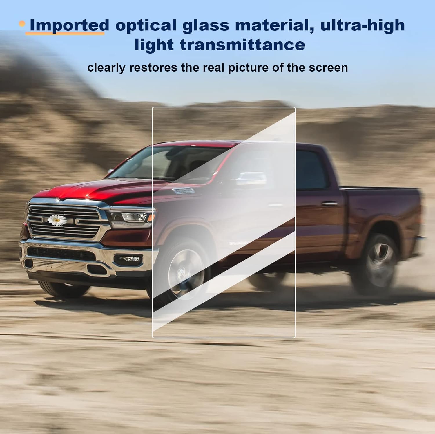 2023 2022 Ram 1500 Screen Protector for 2019-2021 2022 2023 Ram 1500 2500 3500 Uconnect 12-inch GPS Touch Screen