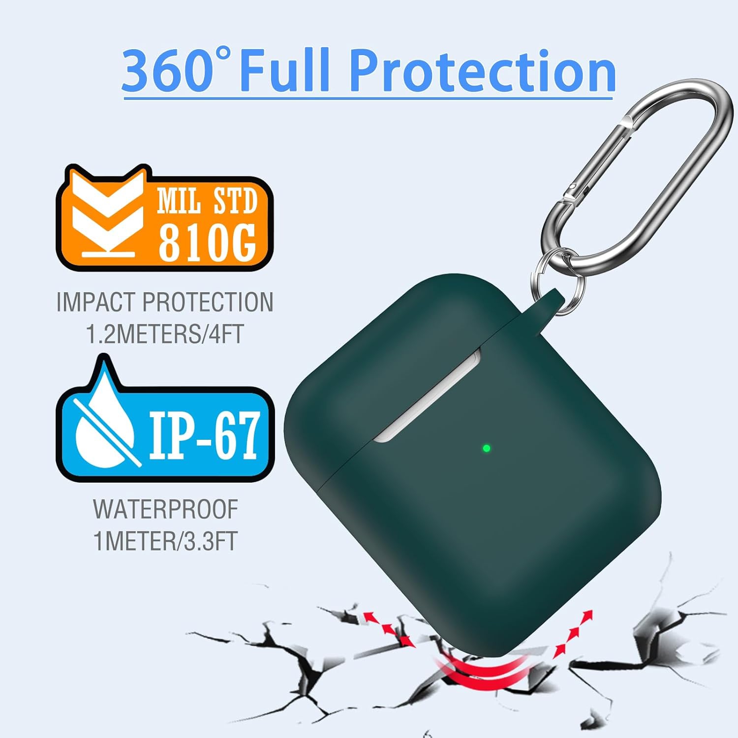 for AirPods Case Cover, Military Grade Anti-Fall Soft Silicone Shock-Absorbing Protective for AirPods 2&1