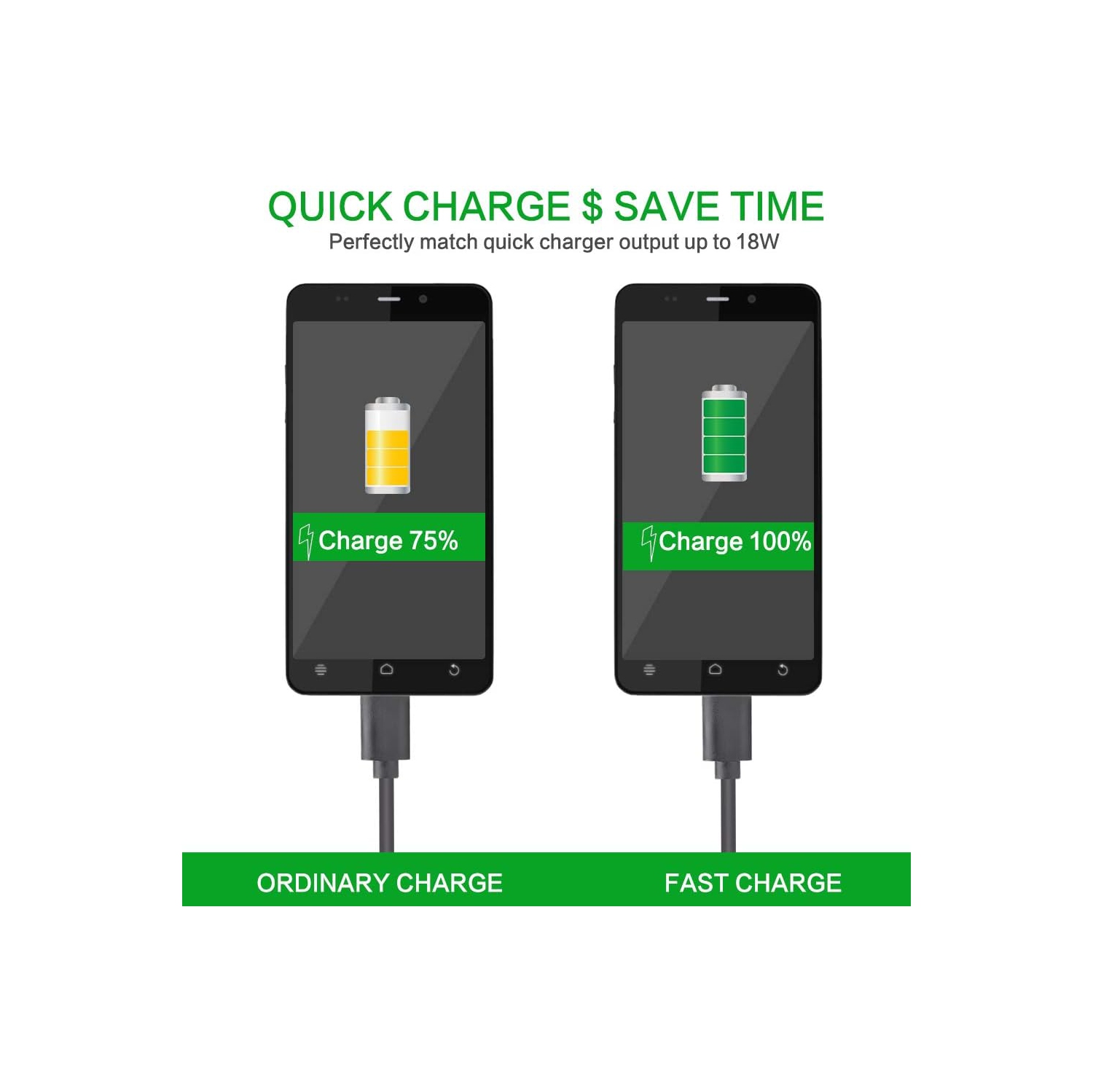 Câble de chargement USB de type C de remplacement; Cordon d'alimentation compatible avec le XEA20 SBH24 WH-1000XM3 de Sony