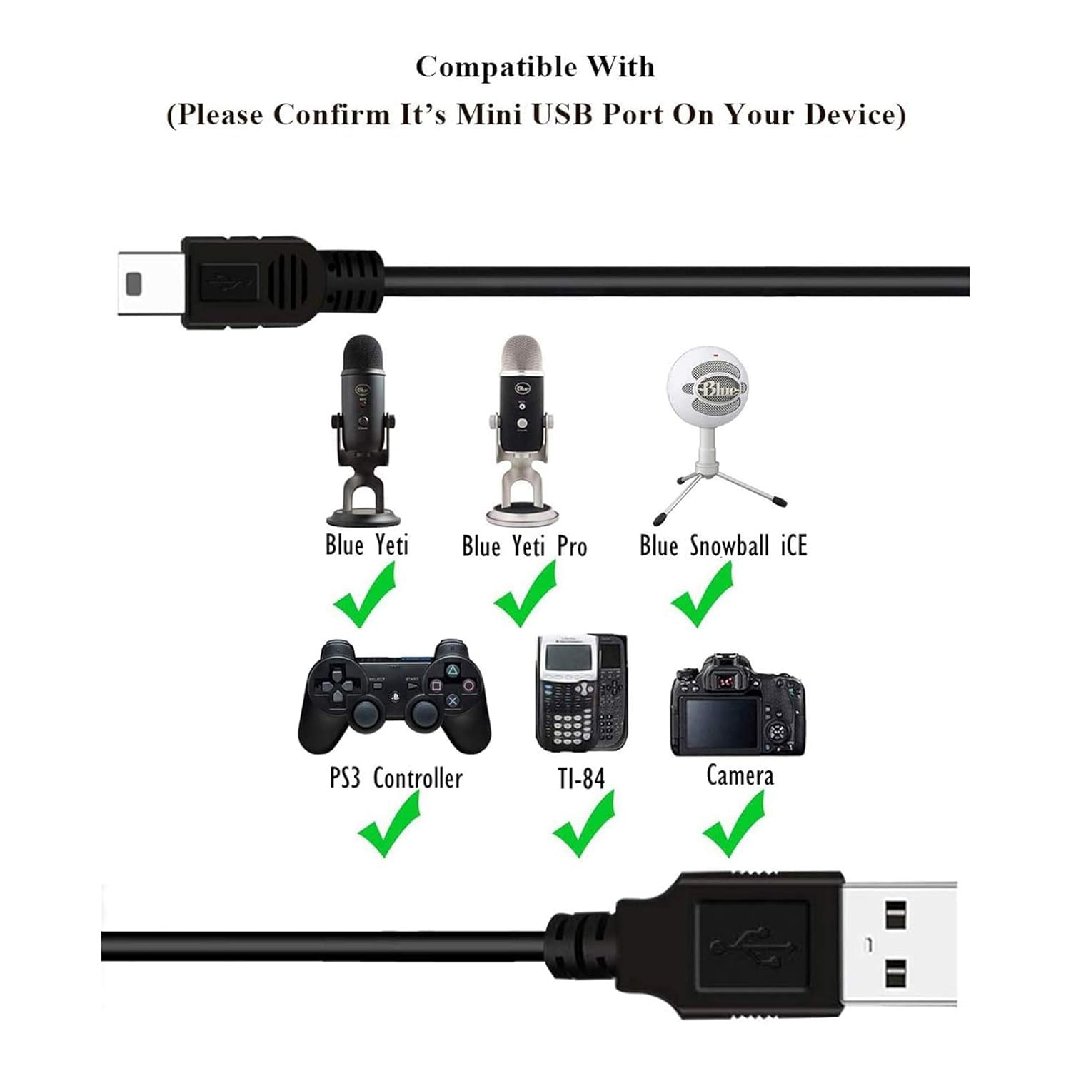5ft Mini USB Charging Cable for PS3 Controller,Palystion 3 Console,Camera, Garmin GPS, Dash Cam, Hero 3+,MP3 Player