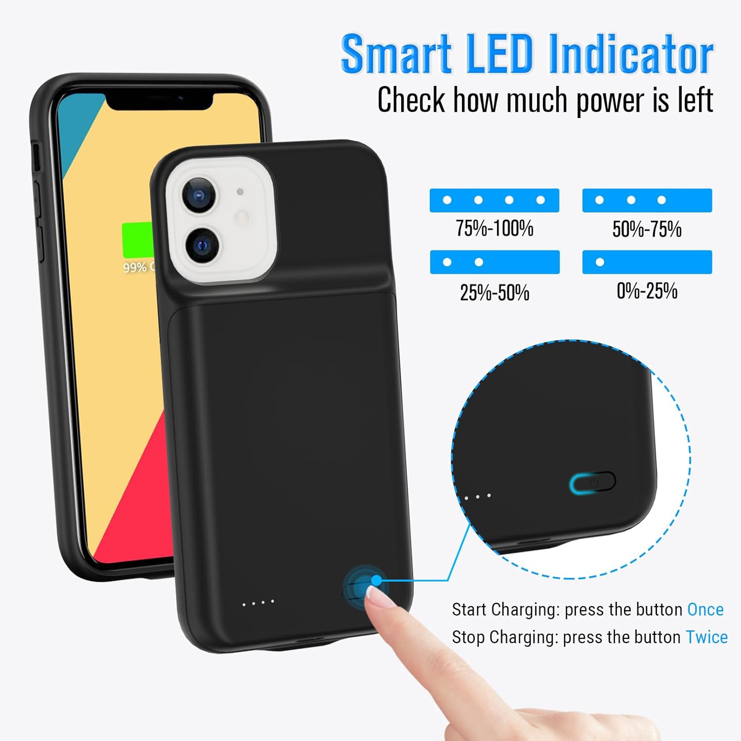 iPhone 12 Mini y Case, 6000mAh Portable Protective iPhone 12 Mini Charging Case, Rechargeable Extended