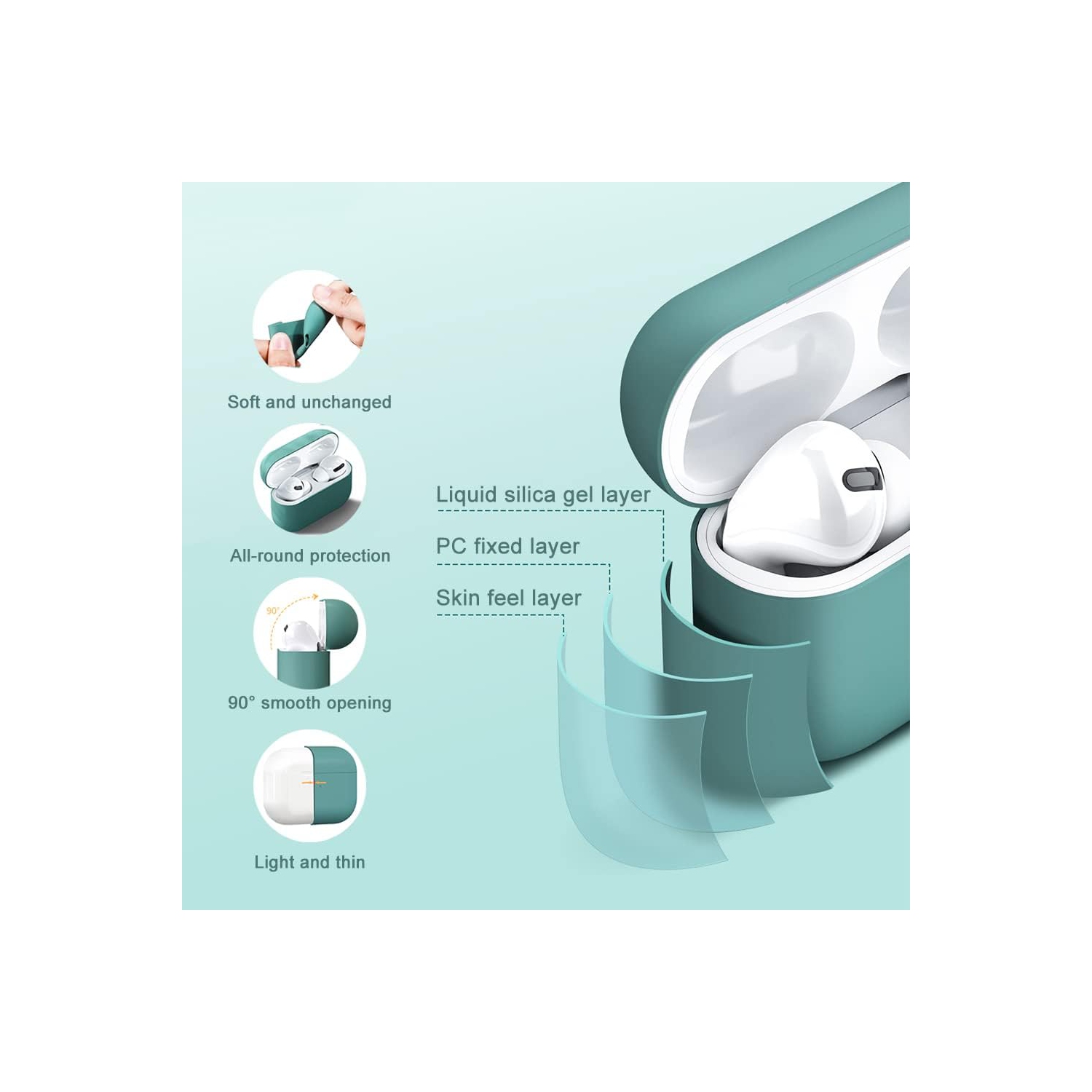 Silicone Case Cover for Airpods Pro with Carabiner,Protective Soft TPU Skin Case Waterproof Shockproof Cover