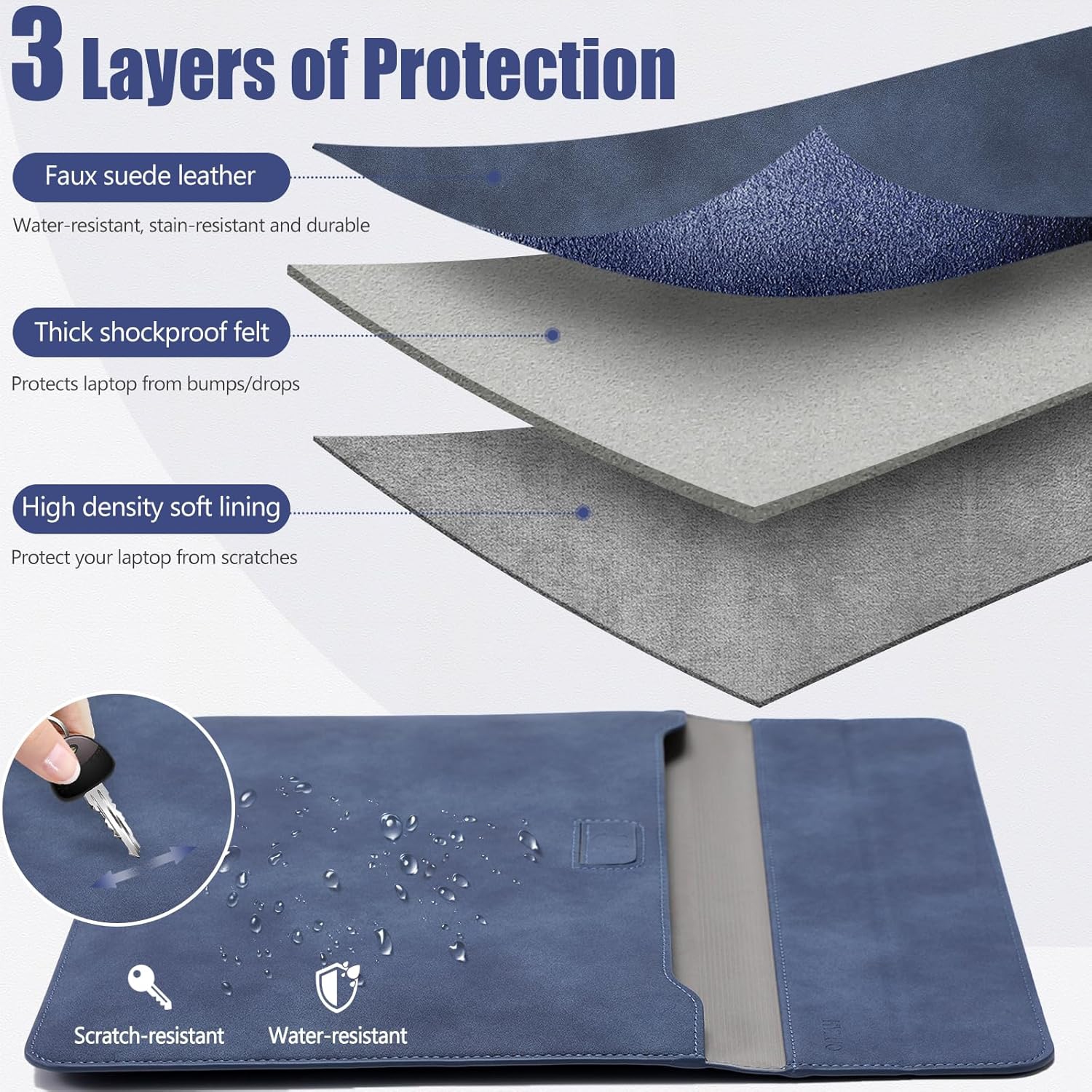 15-16 Inch Laptop Sleeve with Stand Feature Compatible with MacBook Pro 16 M3/M2/M1 Pro/Max A2991 A2780 A2485