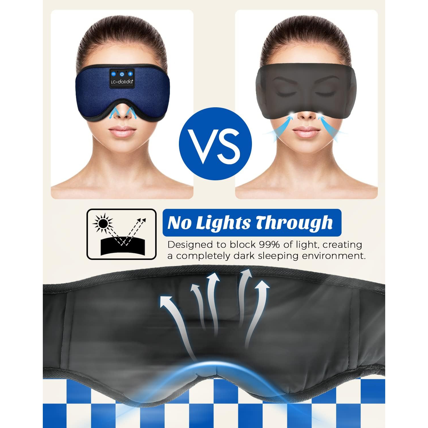 Sleep Headphones Bluetooth Sleeping Eye Mask, Office Travel Unisex Birthday Gifts Men Women Who Have