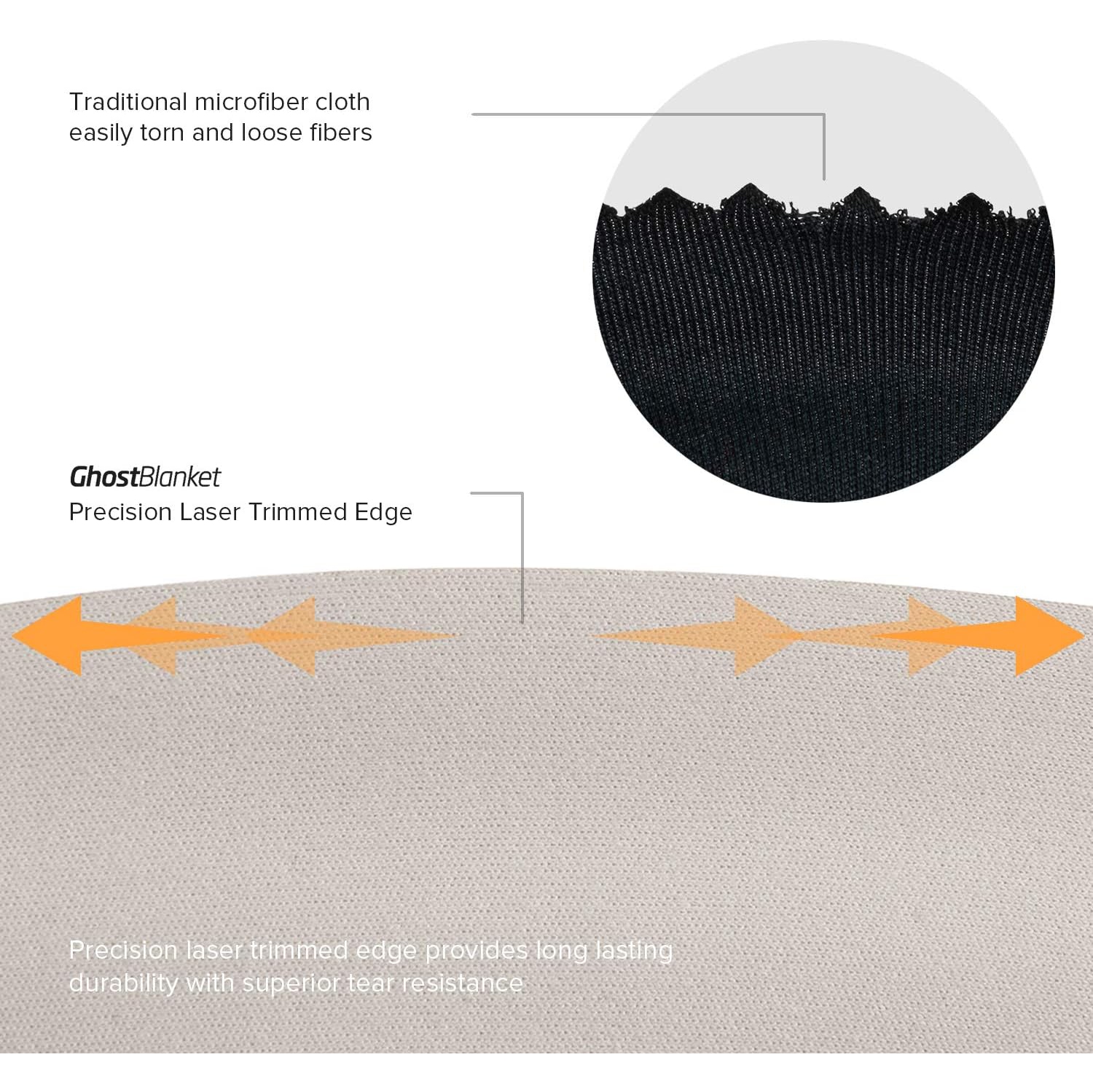 GhostBlanket Screen Keyboard Imprint Protection rofiber Liner and 15" Compatible